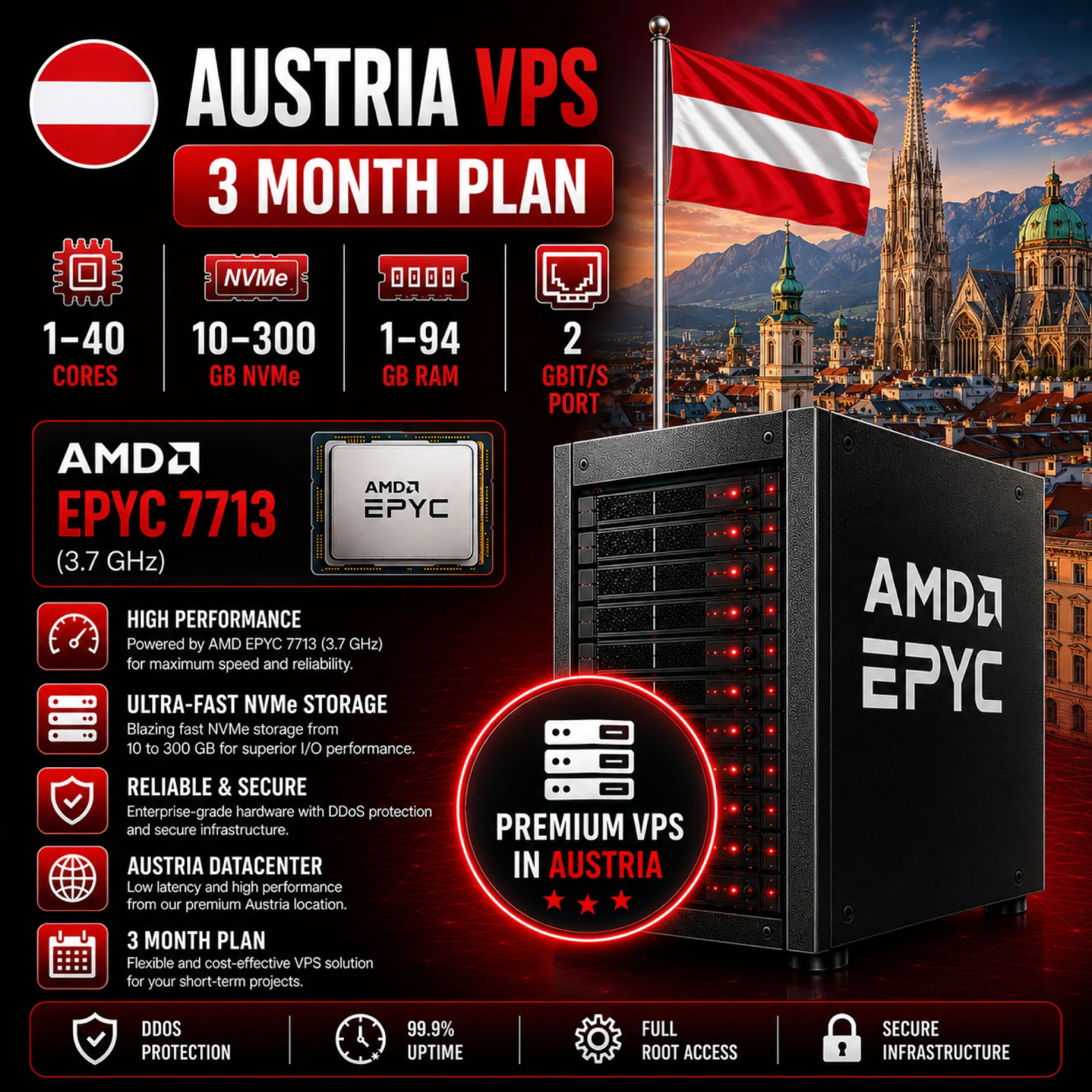 Австрия VPS - 3 Месяца | AMD EPYC 7713 | Быстрый NVMe | Порт 2 Гбит/с