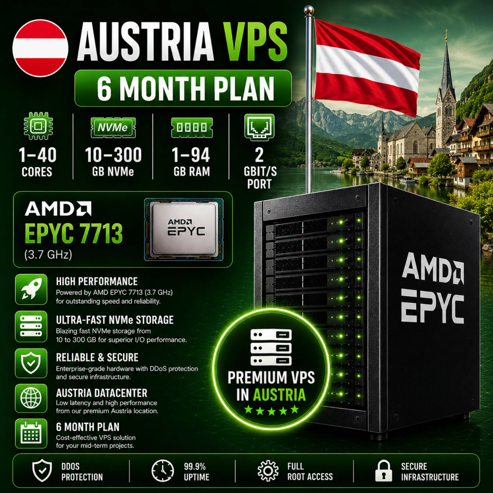Австрия VPS - 6 Месяцев | AMD EPYC 7713 | Быстрый NVMe | Порт 2 Гбит/с
