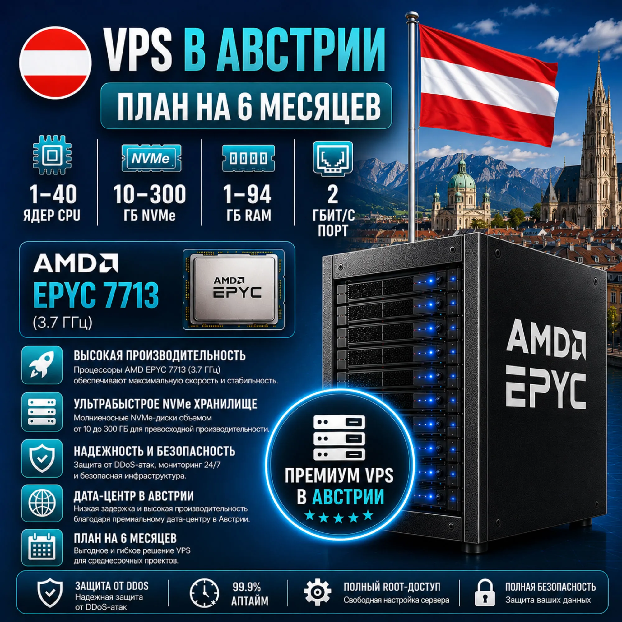 Австрия VPS - 6 Месяцев | AMD EPYC 7713 | Быстрый NVMe | Порт 2 Гбит/с