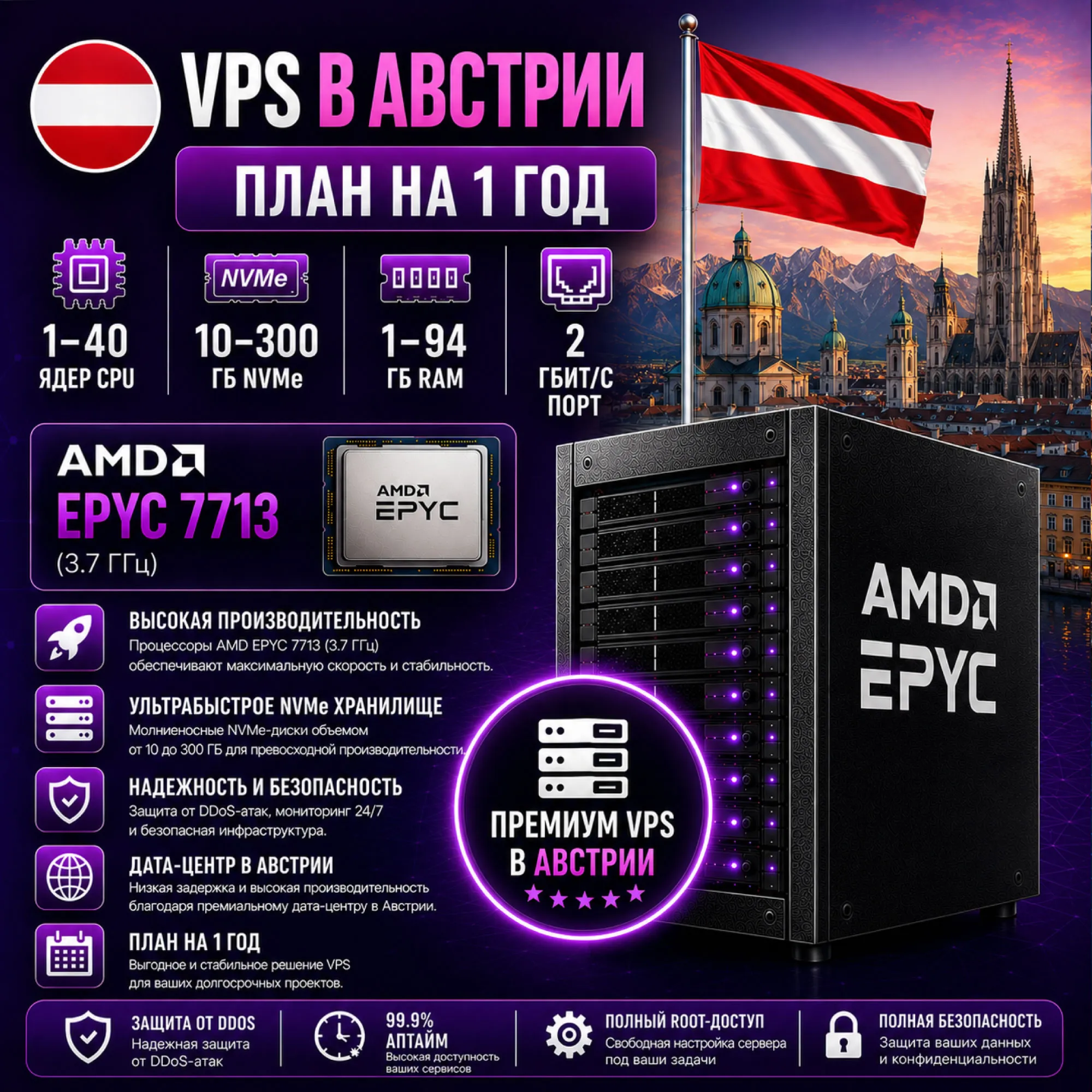 Австрия VPS - 1 Год | AMD EPYC 7713 | Быстрый NVMe | Порт 2 Гбит/с - irongamers.ru