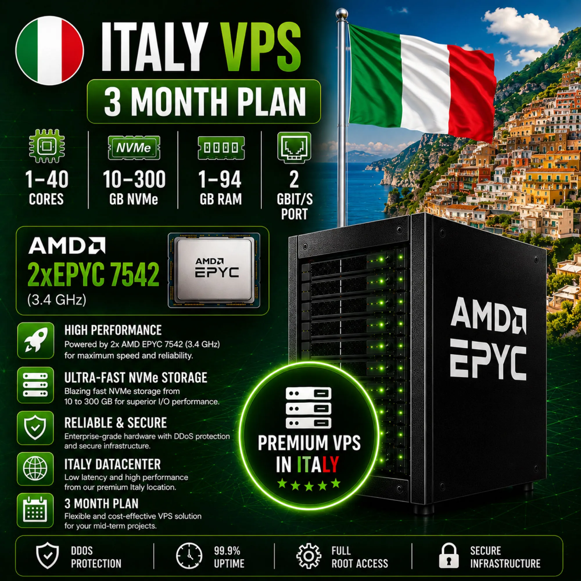 Италия VPS - 3 Месяца | AMD 2xEPYC 7542 | Быстрый NVMe | Порт 2 Гбит/с