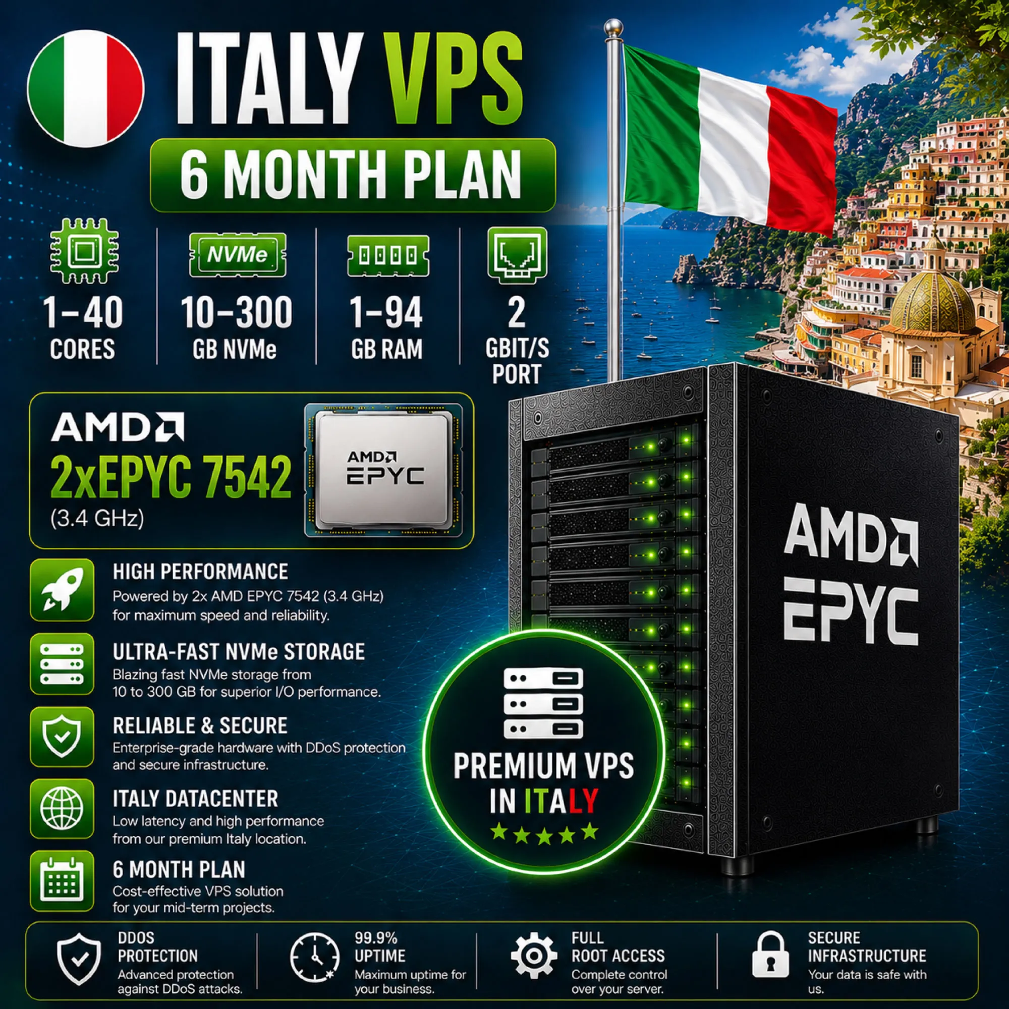 Италия VPS - 6 Месяцев | AMD 2xEPYC 7542 | Быстрый NVMe | Порт 2 Гбит/с