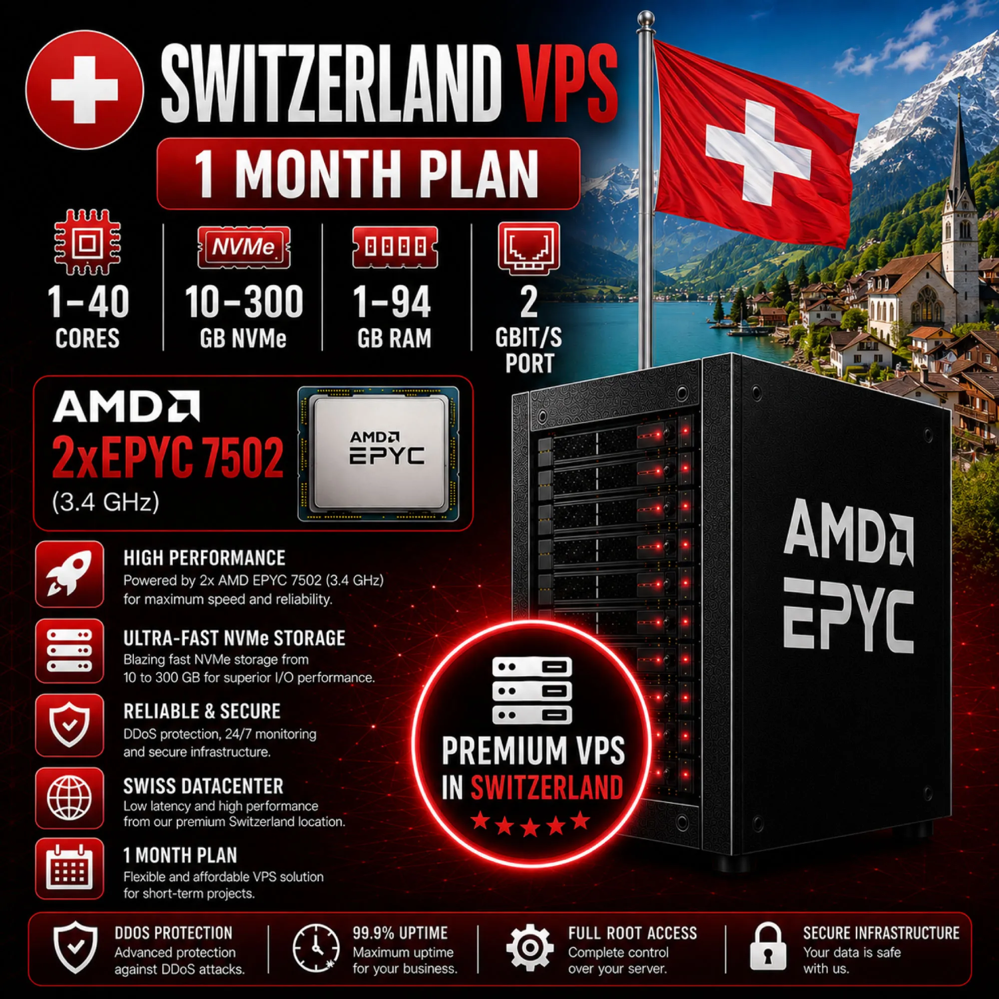 Швейцария VPS - 1 Месяц | AMD 2xEPYC 7502 | Быстрый NVMe | Порт 2 Гбит/с