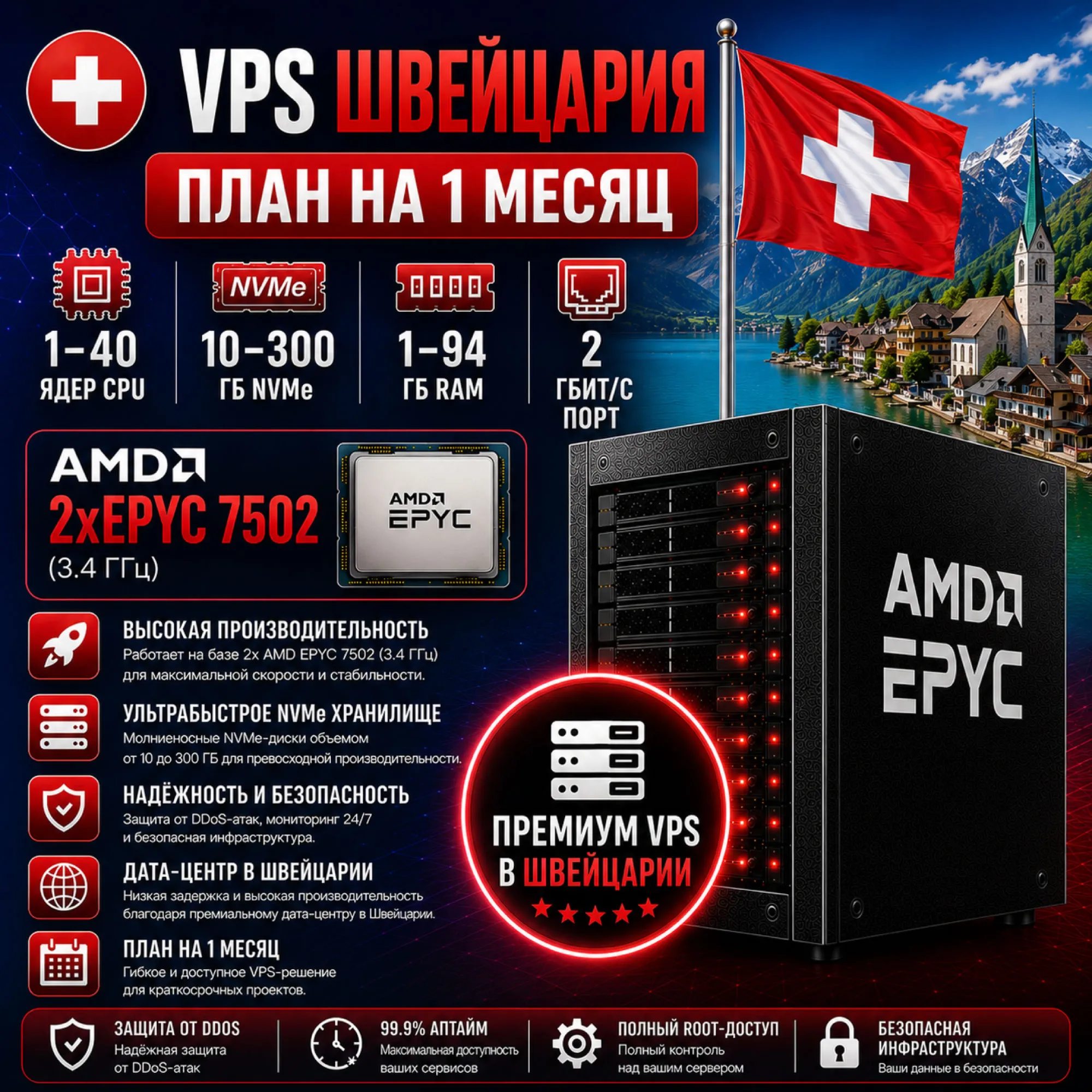 Швейцария VPS - 1 Месяц | AMD 2xEPYC 7502 | Быстрый NVMe | Порт 2 Гбит/с