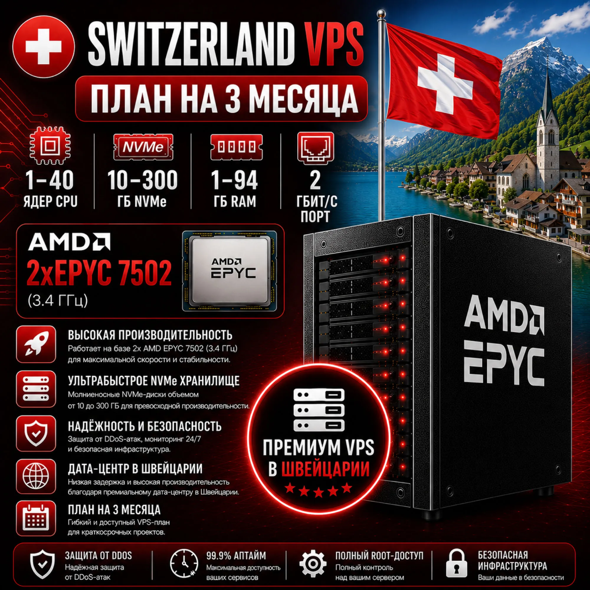 Швейцария VPS - 3 Месяца | AMD 2xEPYC 7502 | Быстрый NVMe | Порт 2 Гбит/с