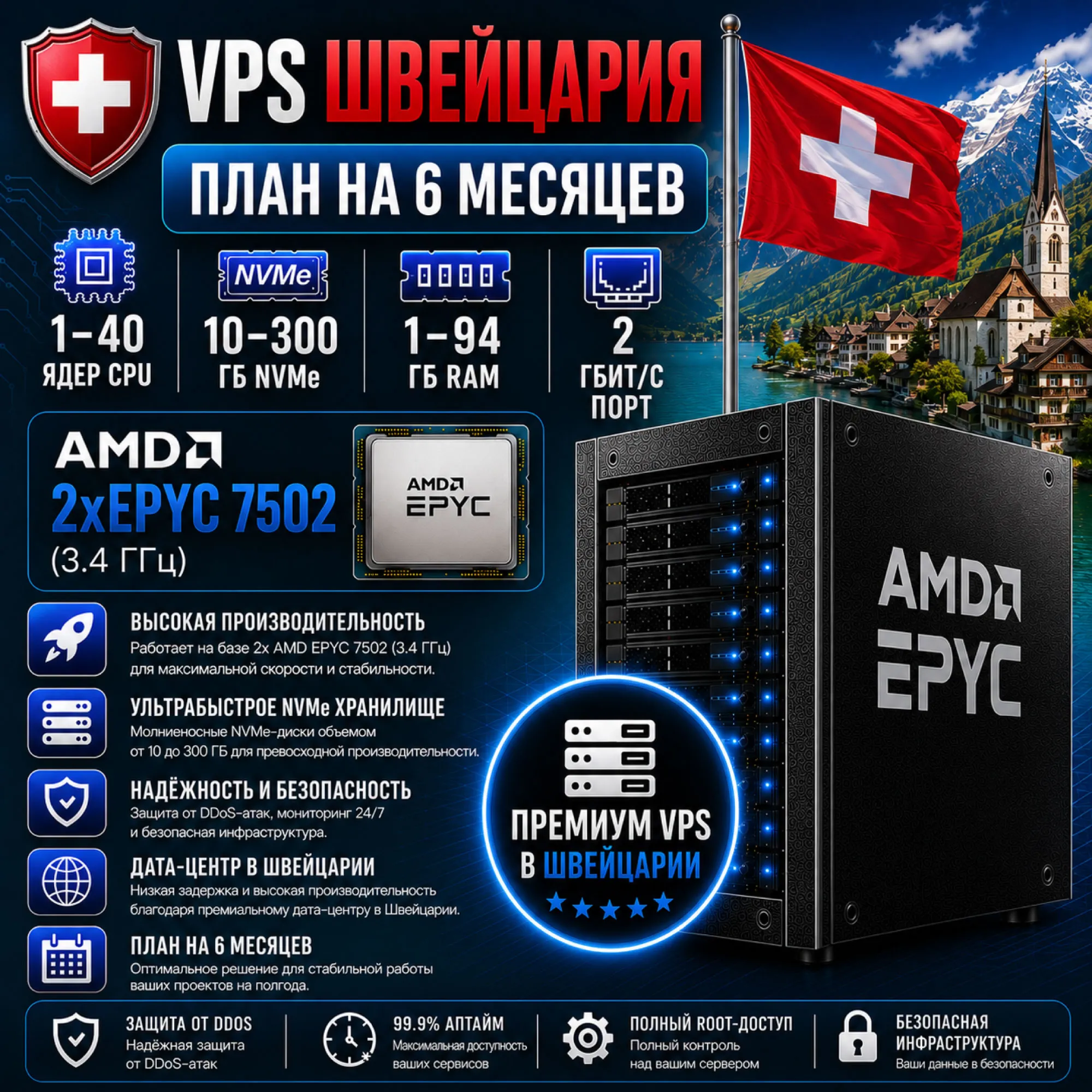 Швейцария VPS - 6 Месяцев | AMD 2xEPYC 7502 | Быстрый NVMe | Порт 2 Гбит/с - irongamers.ru