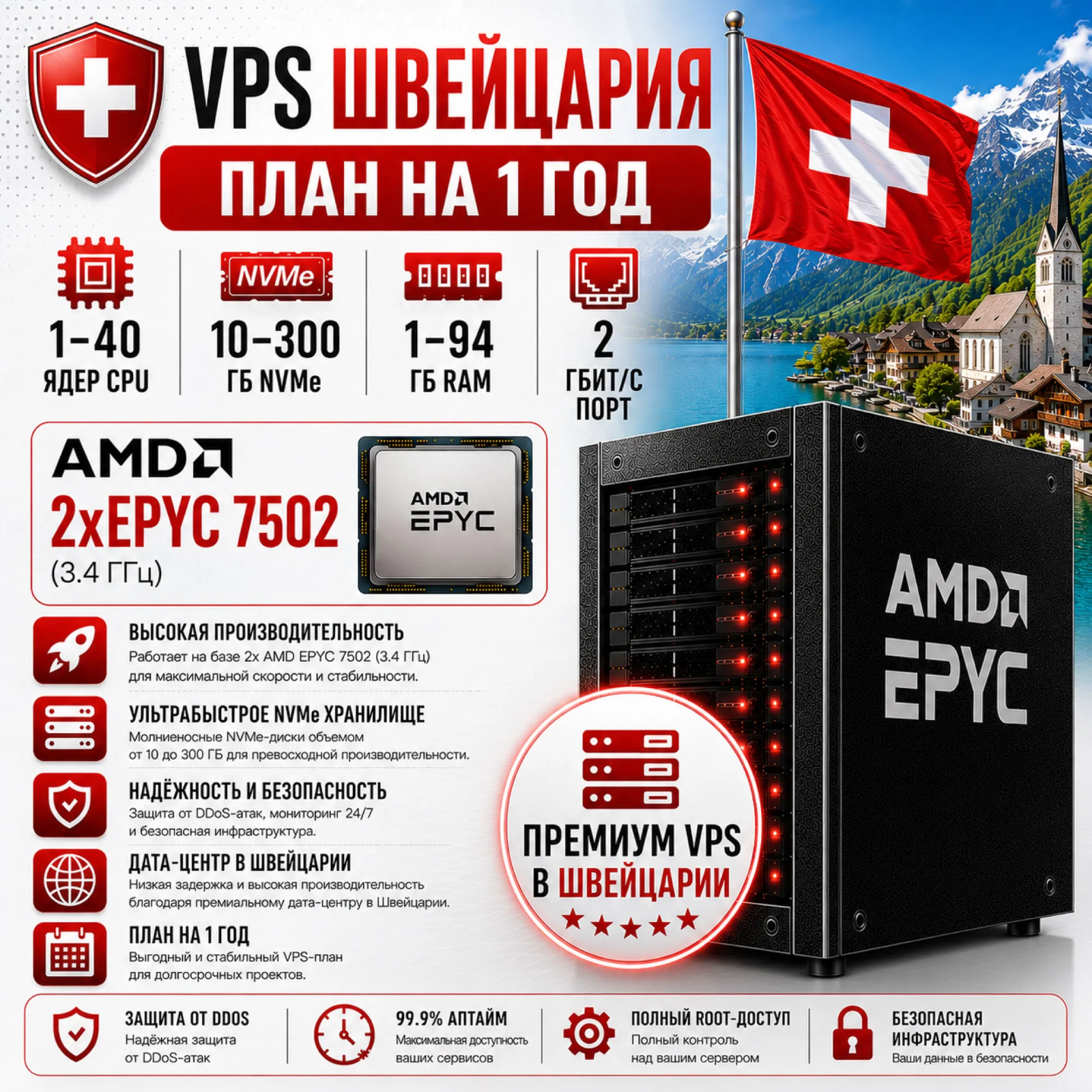 Швейцария VPS - 1 Год | AMD 2xEPYC 7502 | Быстрый NVMe | Порт 2 Гбит/с