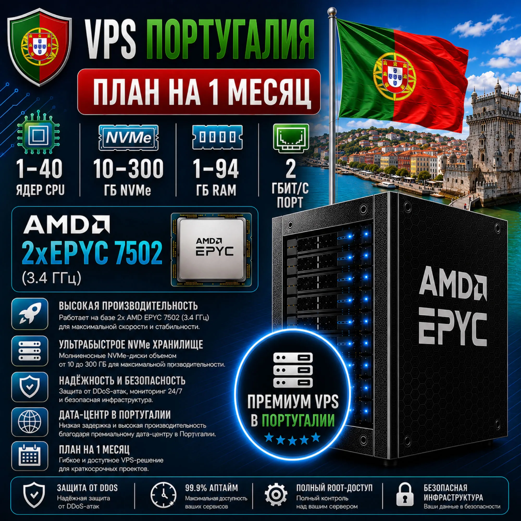 Португалия VPS - 1 Месяц | AMD 2xEPYC 7502 | Быстрый NVMe | Порт 2 Гбит/с