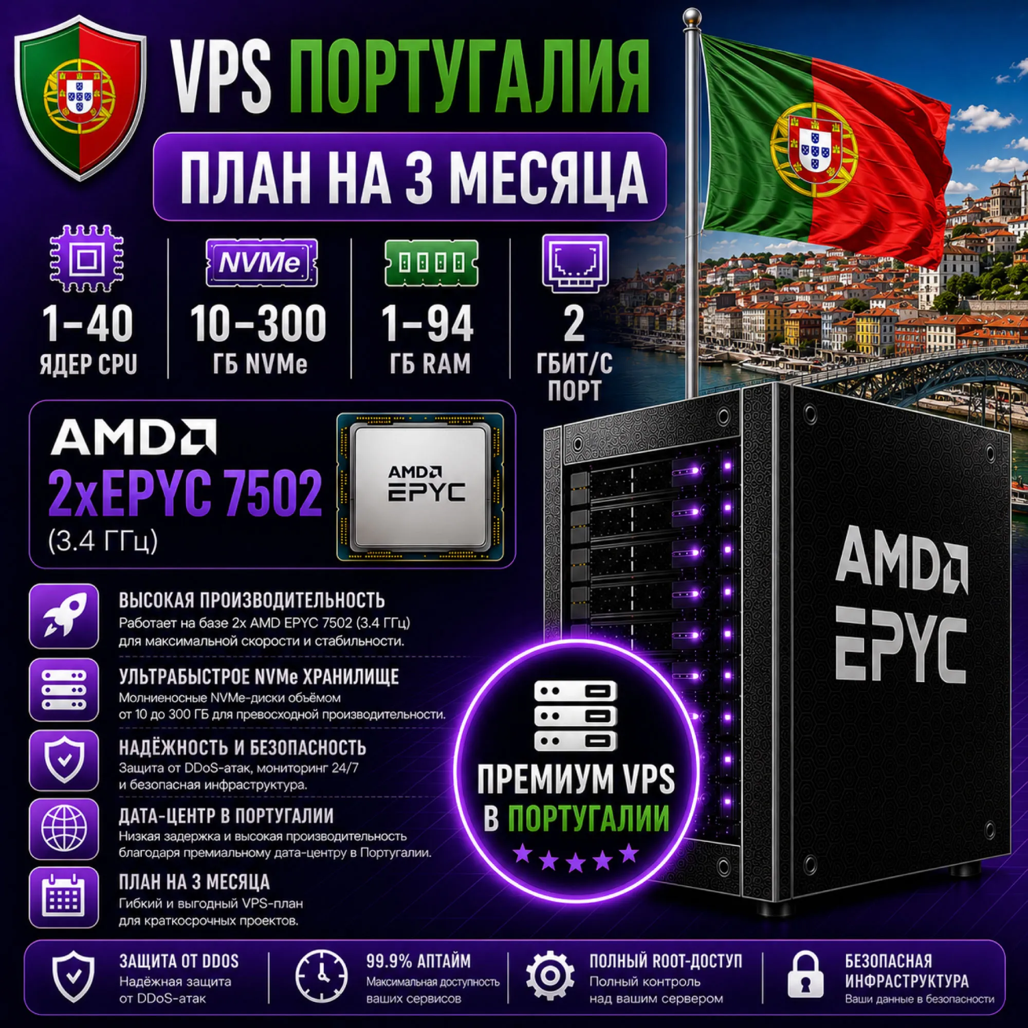 Португалия VPS - 3 Месяца | AMD 2xEPYC 7502 | Быстрый NVMe | Порт 2 Гбит/с