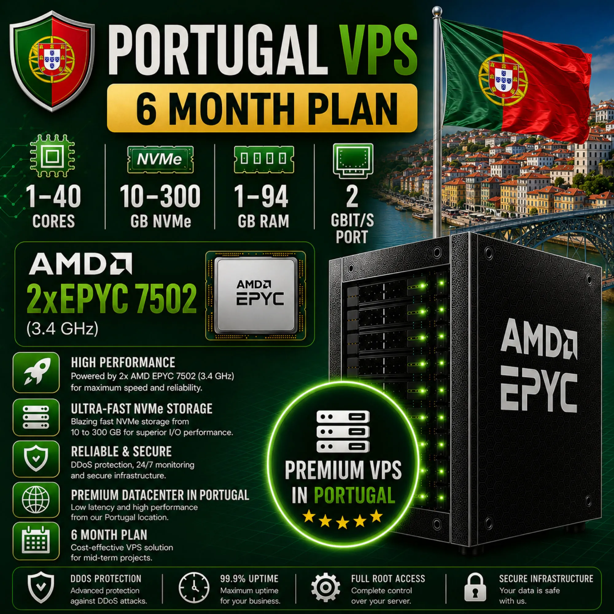 Португалия VPS - 6 Месяцев | AMD 2xEPYC 7502 | Быстрый NVMe | Порт 2 Гбит/с - irongamers.ru
