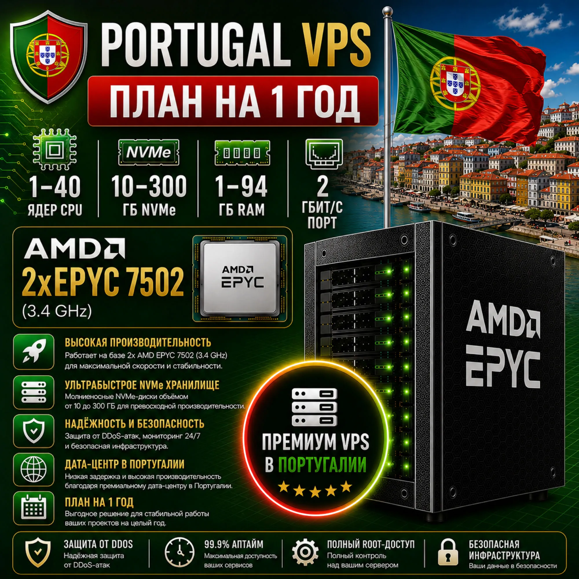 Португалия VPS - 1 Год | AMD 2xEPYC 7502 | Быстрый NVMe | Порт 2 Гбит/с