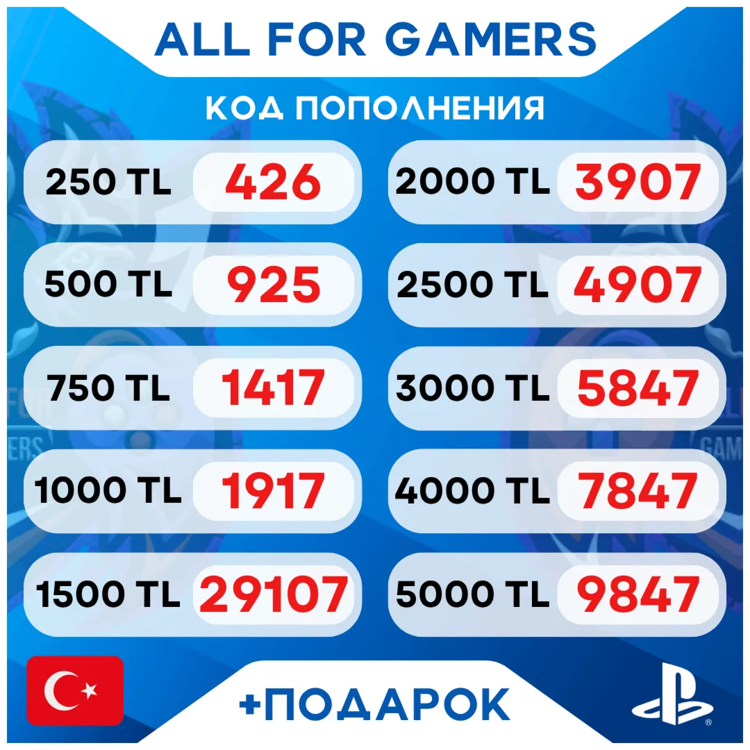 Карта Пополнения Playstation (PSN) 250-5000 TRY (Лиры) TL Турция + ПОДАРОК - irongamers.ru