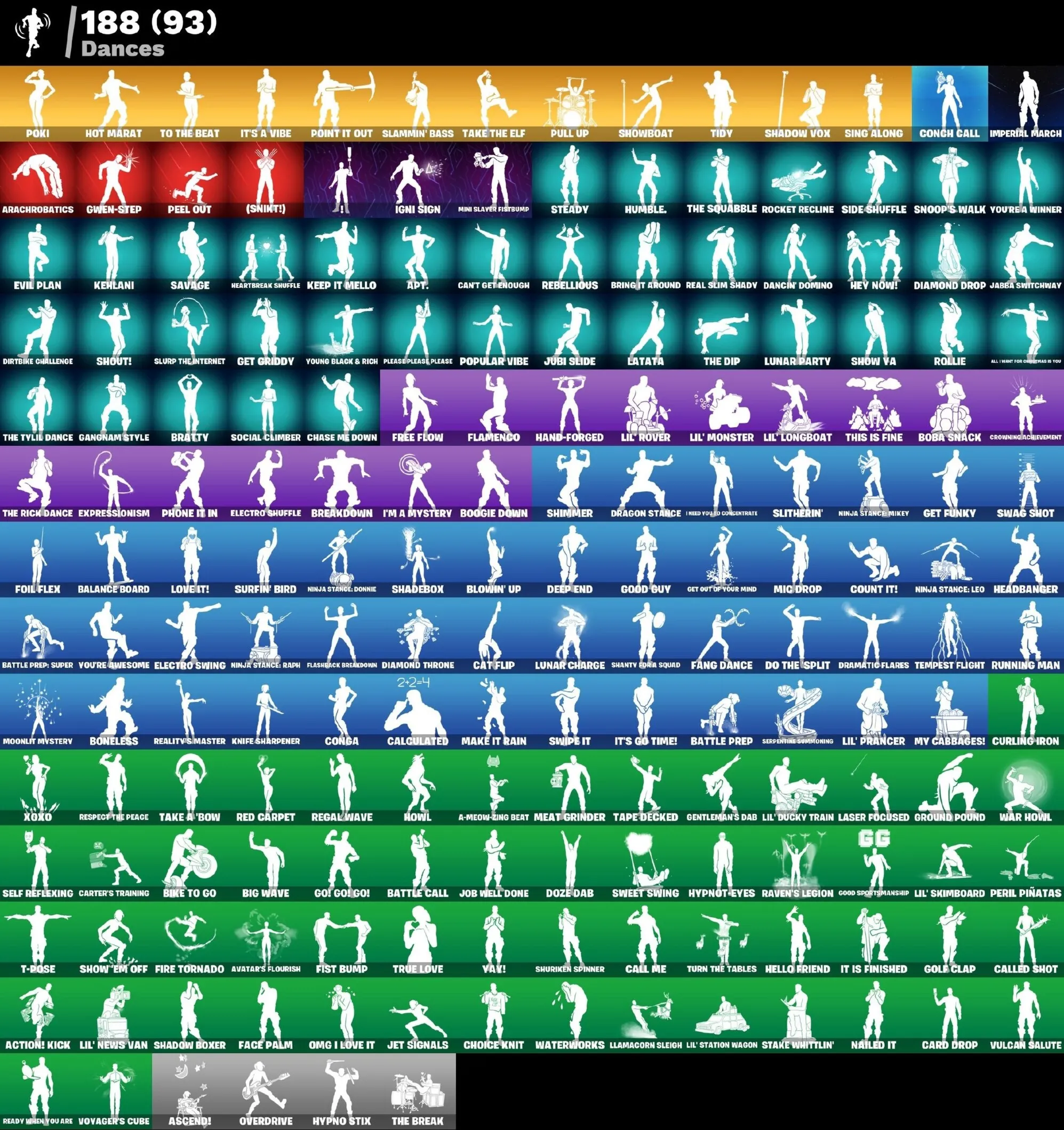 Мгновенный доступ • FN (все платформы) • 241 skins • 300 VB• Полный доступ