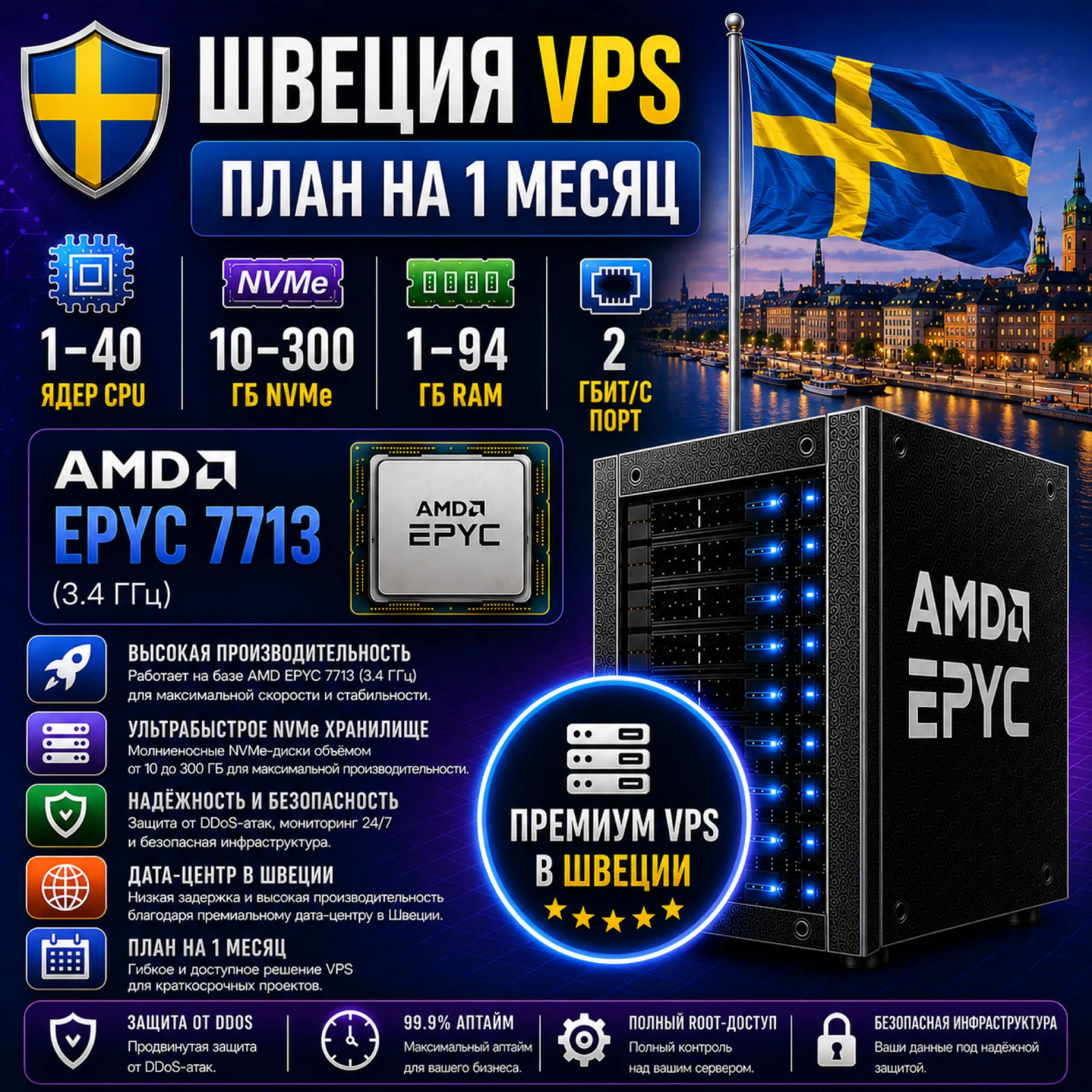 Швеция VPS - 1 Месяц | AMD EPYC 7713 | Быстрый NVMe | Порт 2 Гбит/с - irongamers.ru