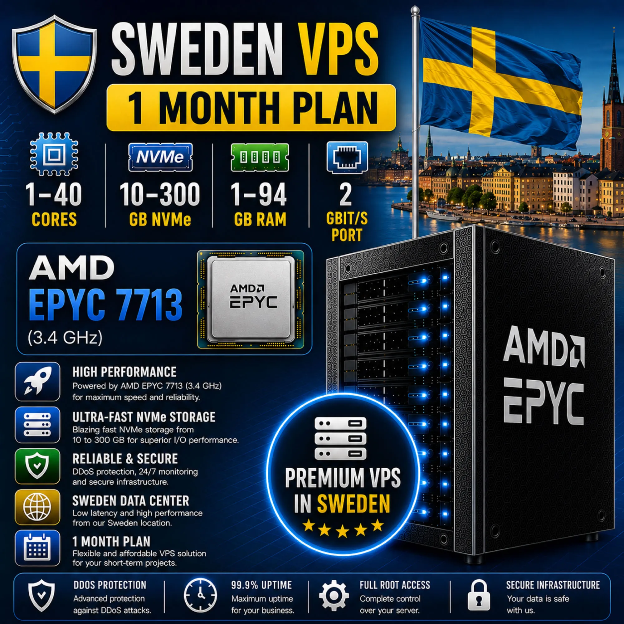 Швеция VPS - 1 Месяц | AMD EPYC 7713 | Быстрый NVMe | Порт 2 Гбит/с - irongamers.ru