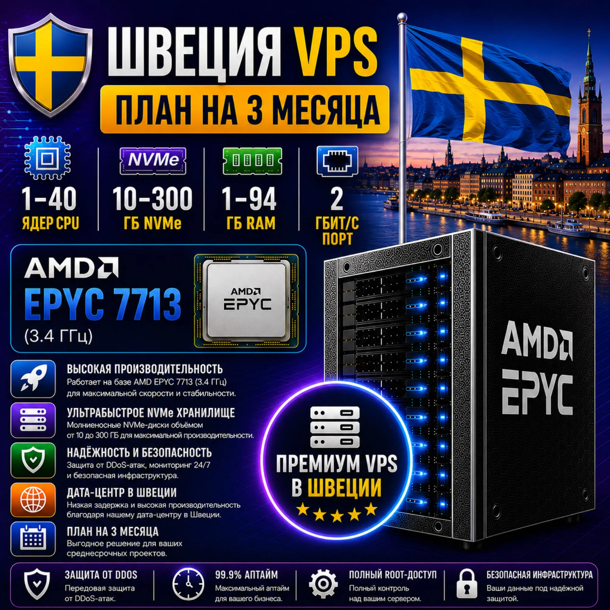 Швеция VPS - 3 Месяца | AMD EPYC 7713 | Быстрый NVMe | Порт 2 Гбит/с