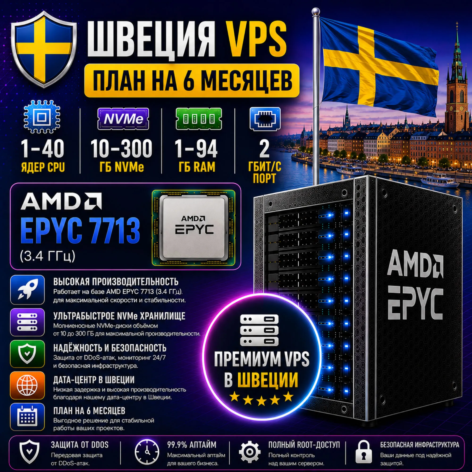 Швеция VPS - 6 Месяцев | AMD EPYC 7713 | Быстрый NVMe | Порт 2 Гбит/с
