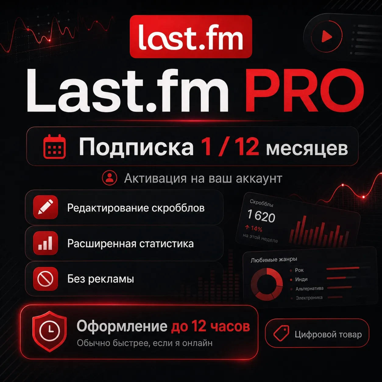 LAST.FM PRO — ПОДПИСКА НА 1 / 12 МЕСЯЦЕВ - irongamers.ru