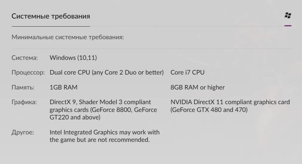 Россия + Мир | Metro 2033 (2010): Original Version | Ключ | GOG - irongamers.ru