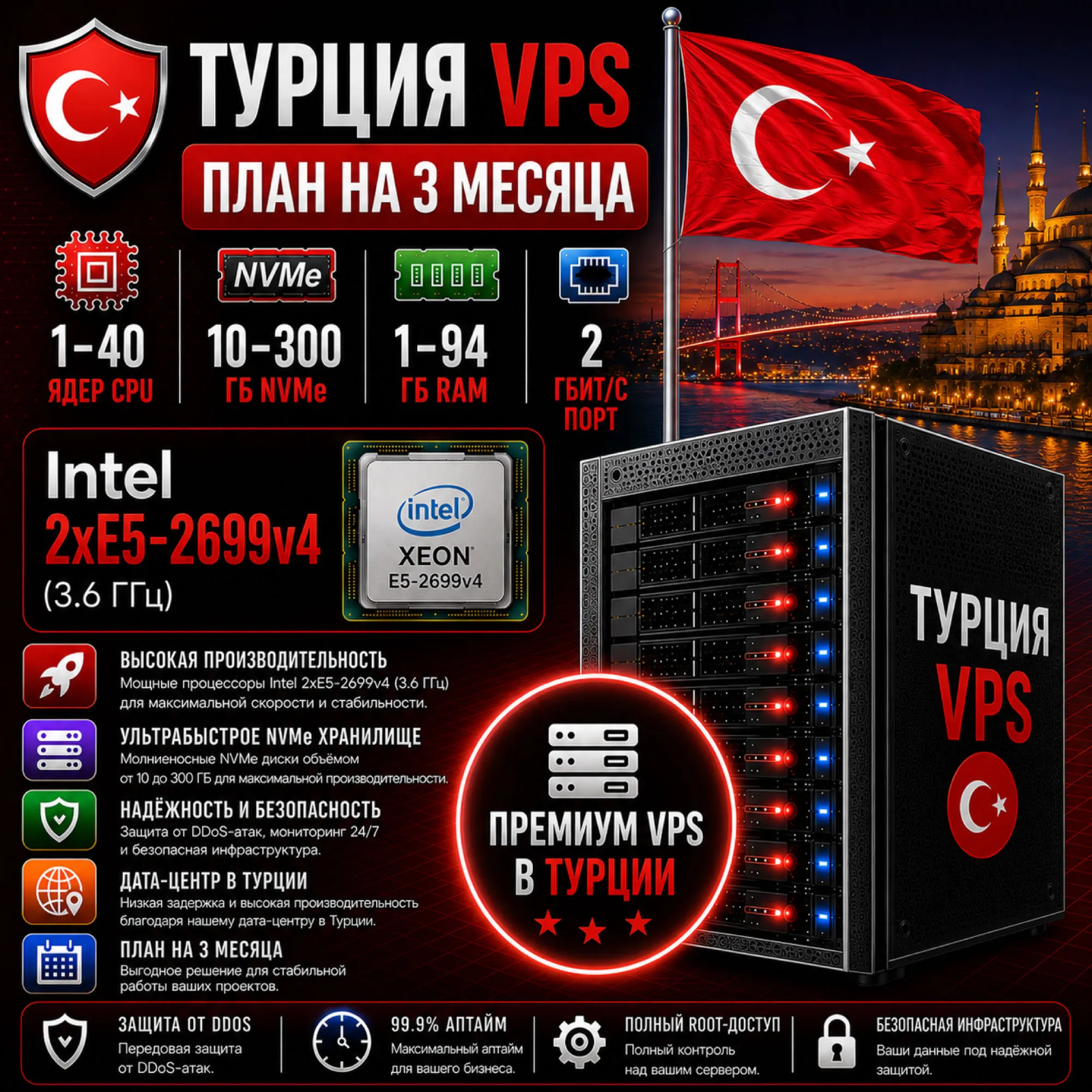 Турция VPS - 3 Месяца | AMD EPYC 7713P | Быстрый NVMe | Порт 2 Гбит/с - irongamers.ru