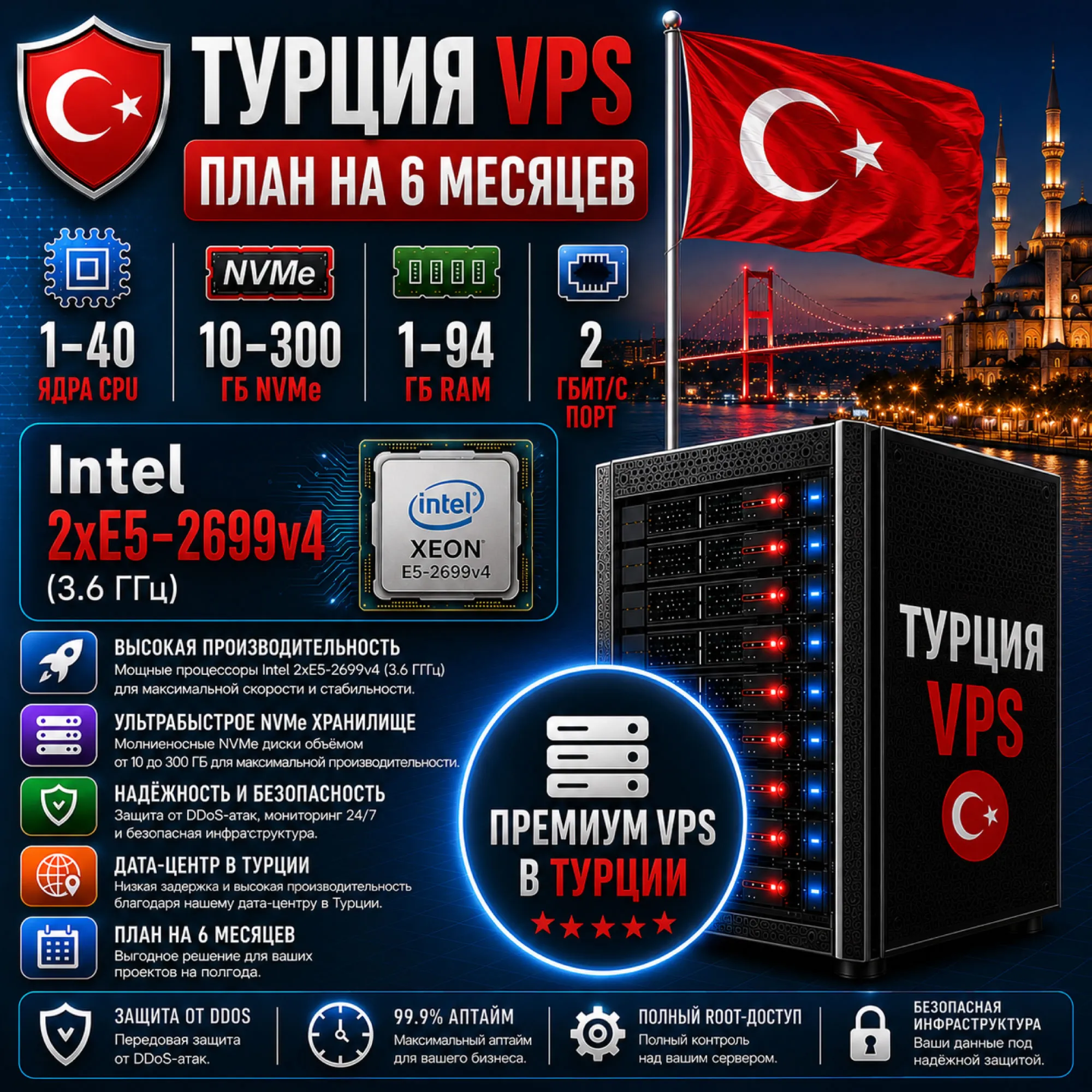 Турция VPS - 6 Месяцев | AMD EPYC 7713P | Быстрый NVMe | Порт 2 Гбит/с