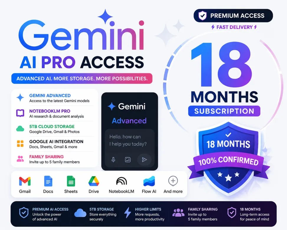 Gemini Advanced AI доступ | 18 месяцев подписка | 5TB облако | Премиум AI инструменты - irongamers.ru