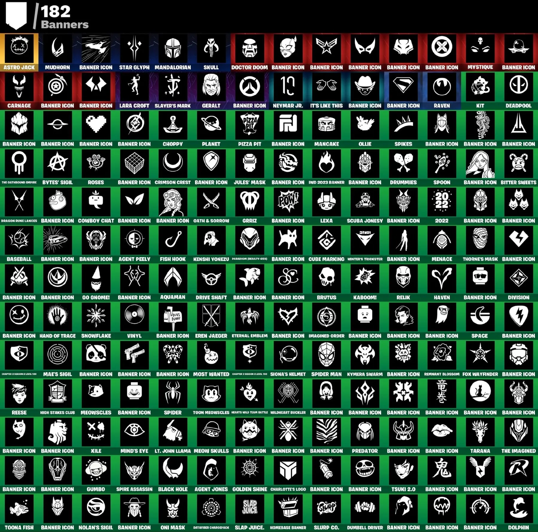 Мгновенный доступ • FN (все платформы) • 221 skins • Gold Midas • Полный доступ