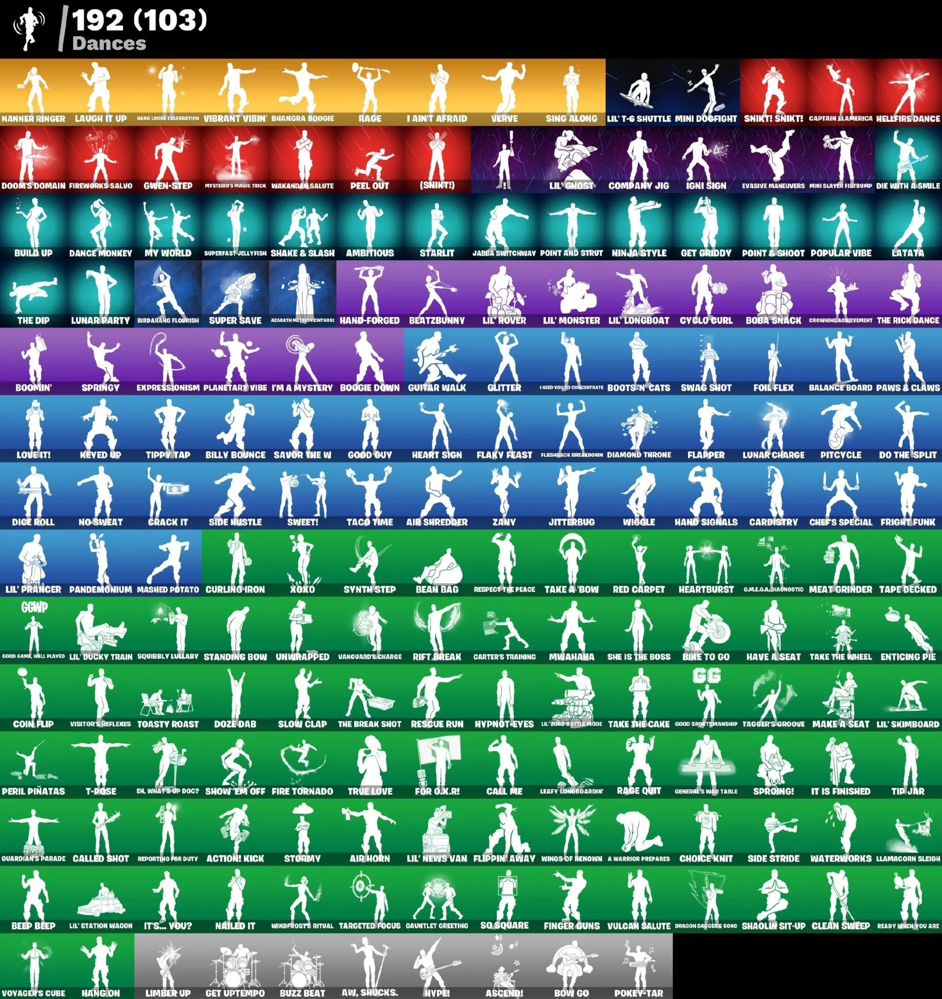 Мгновенный доступ • FN (все платформы) • 221 skins • Gold Midas • Полный доступ