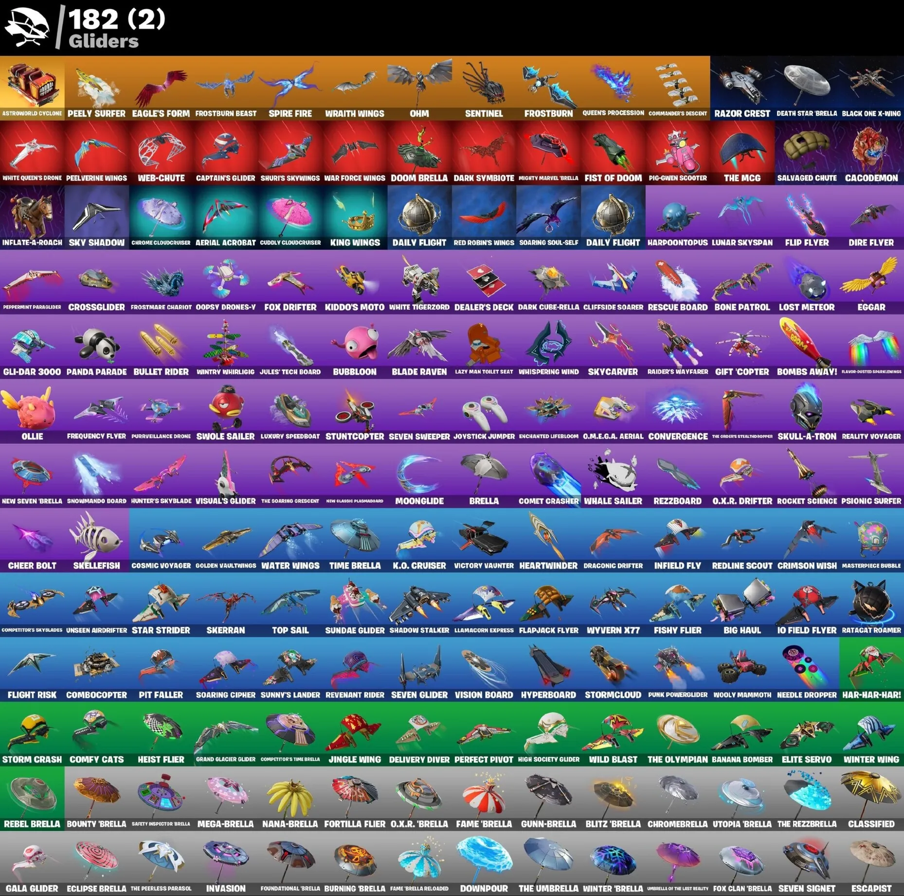 Мгновенный доступ • FN (все платформы) • 221 skins • Gold Midas • Полный доступ