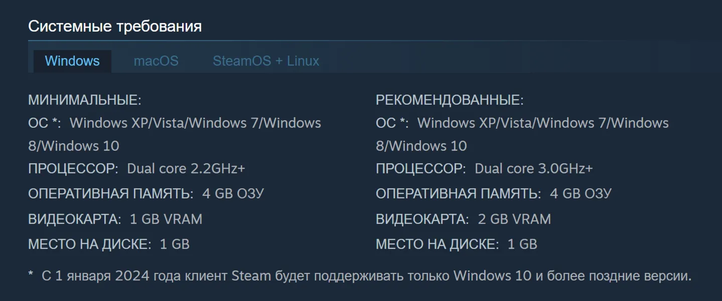Россия + Мир | Pesterquest: Standard Edition | Ключ | Steam - irongamers.ru