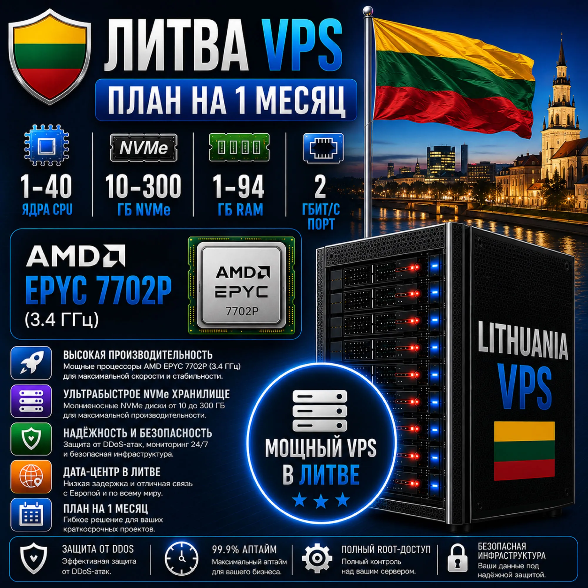 Литва VPS - 1 Месяц | AMD EPYC 7702P | Быстрый NVMe | Порт 2 Гбит/с