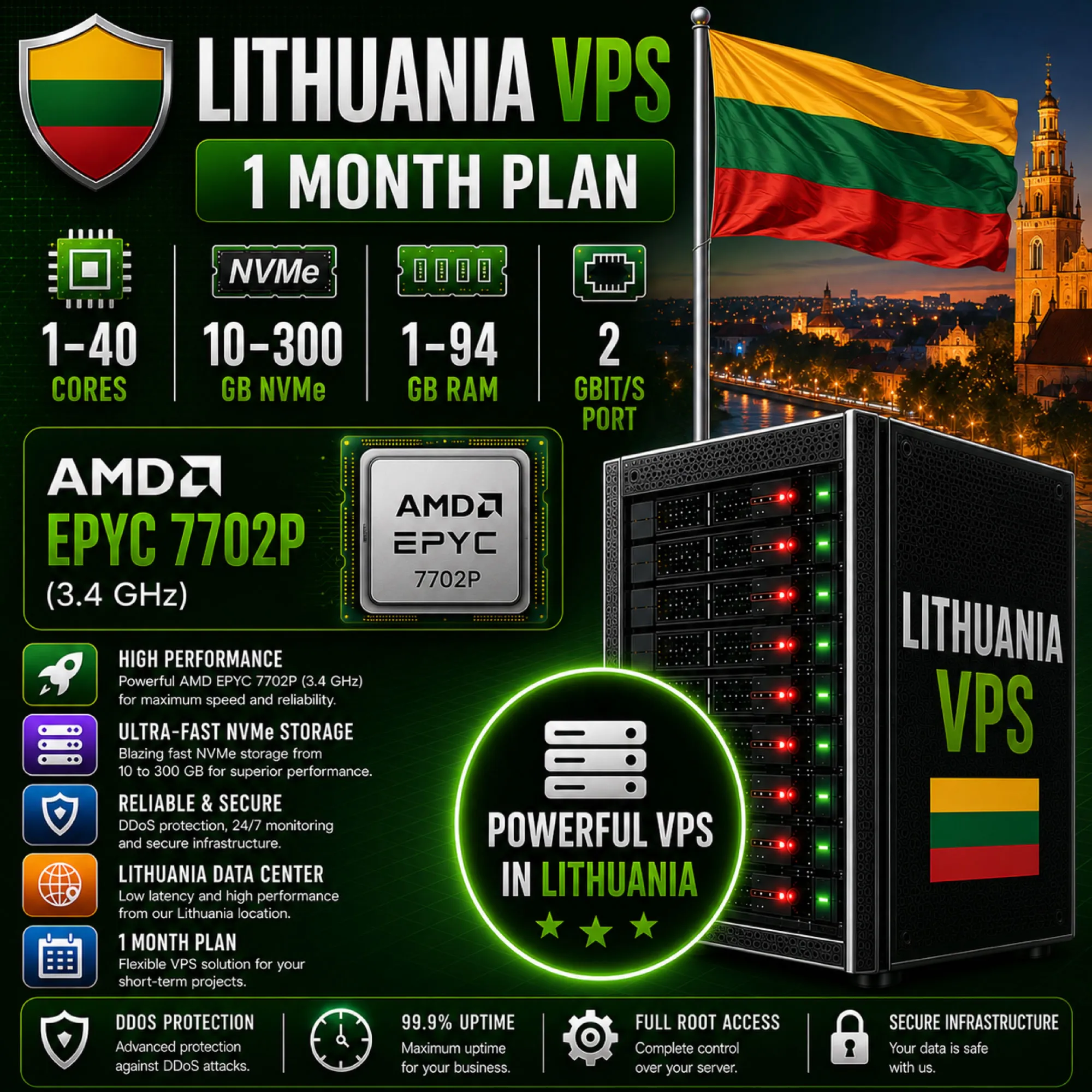Литва VPS - 1 Месяц | AMD EPYC 7702P | Быстрый NVMe | Порт 2 Гбит/с