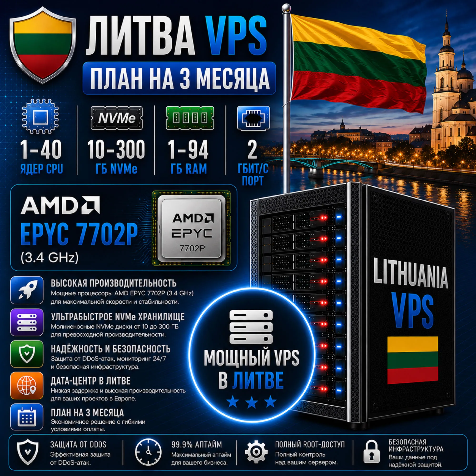 Литва VPS - 3 Месяца | AMD EPYC 7702P | Быстрый NVMe | Порт 2 Гбит/с