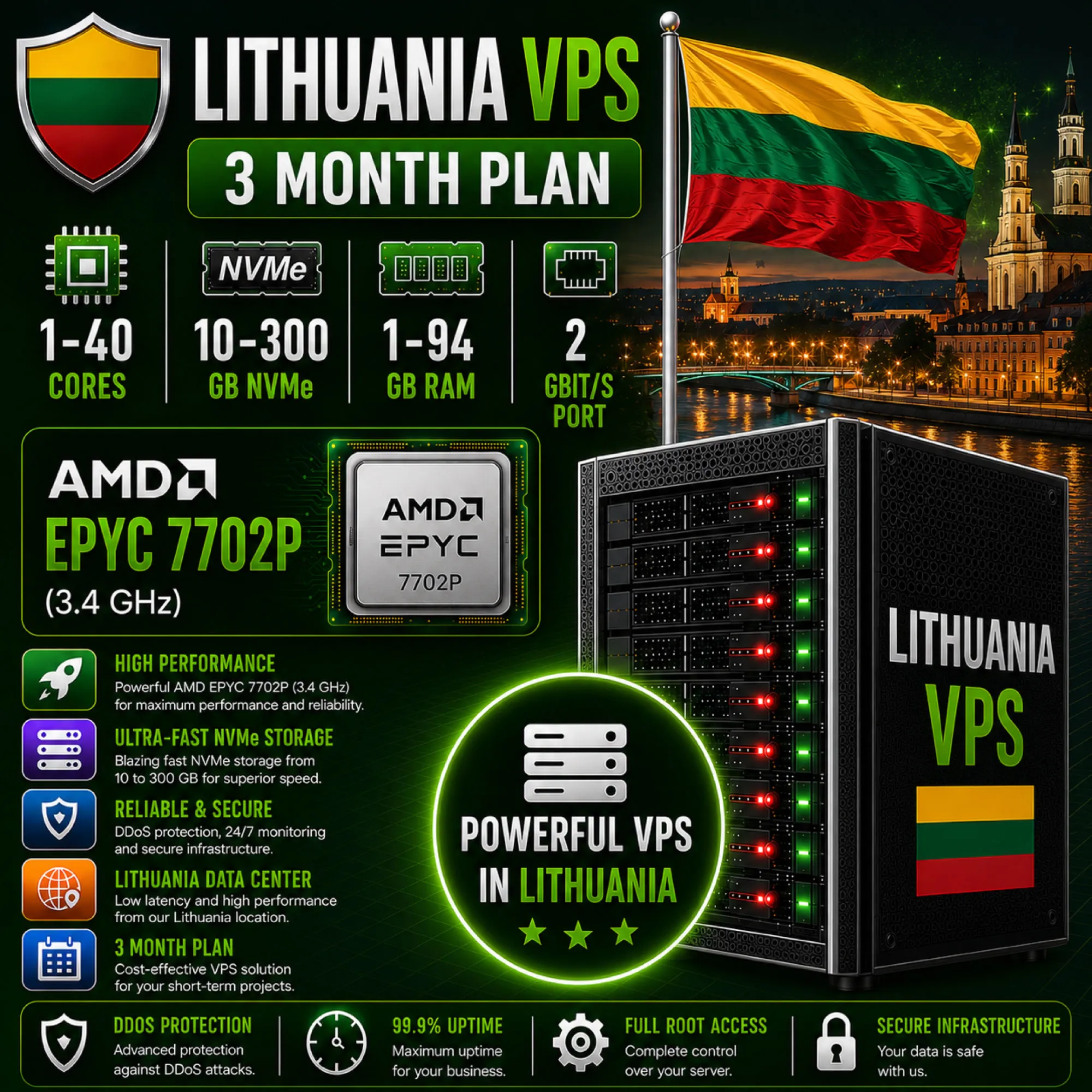 Литва VPS - 3 Месяца | AMD EPYC 7702P | Быстрый NVMe | Порт 2 Гбит/с