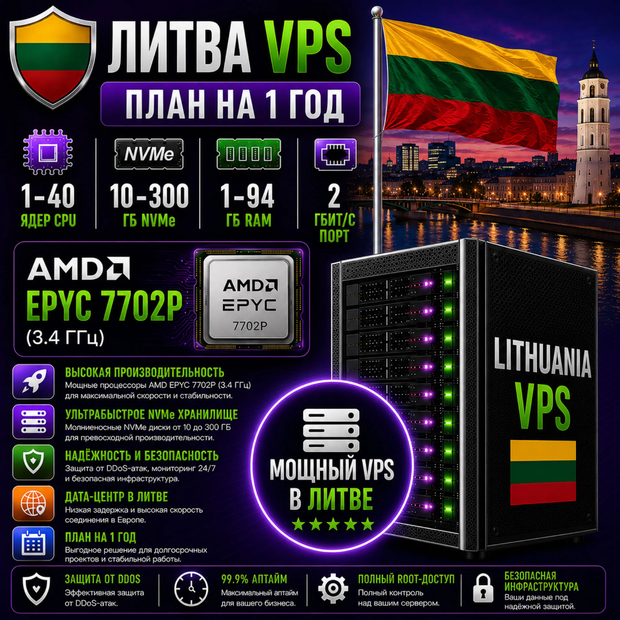 Литва VPS - 1 Год | AMD EPYC 7702P | Быстрый NVMe | Порт 2 Гбит/с