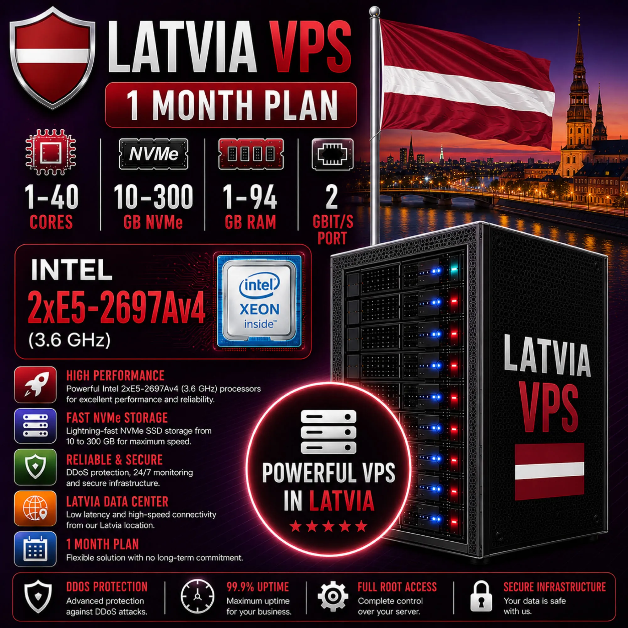 Латвия VPS - 1 Месяц | Intel 2xE5-2697Av4 | Быстрый NVMe | Порт 2 Гбит/с
