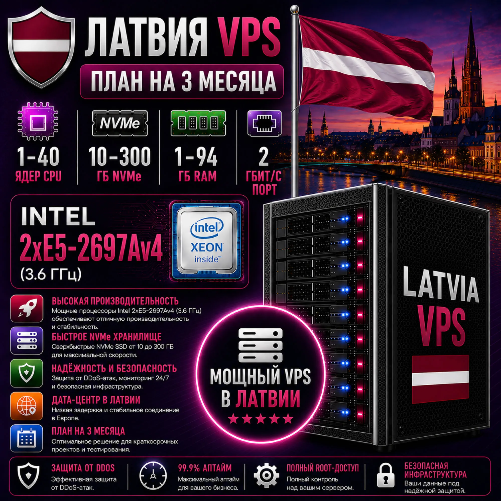 Латвия VPS - 3 Месяца | Intel 2xE5-2697Av4 | Быстрый NVMe | Порт 2 Гбит/с
