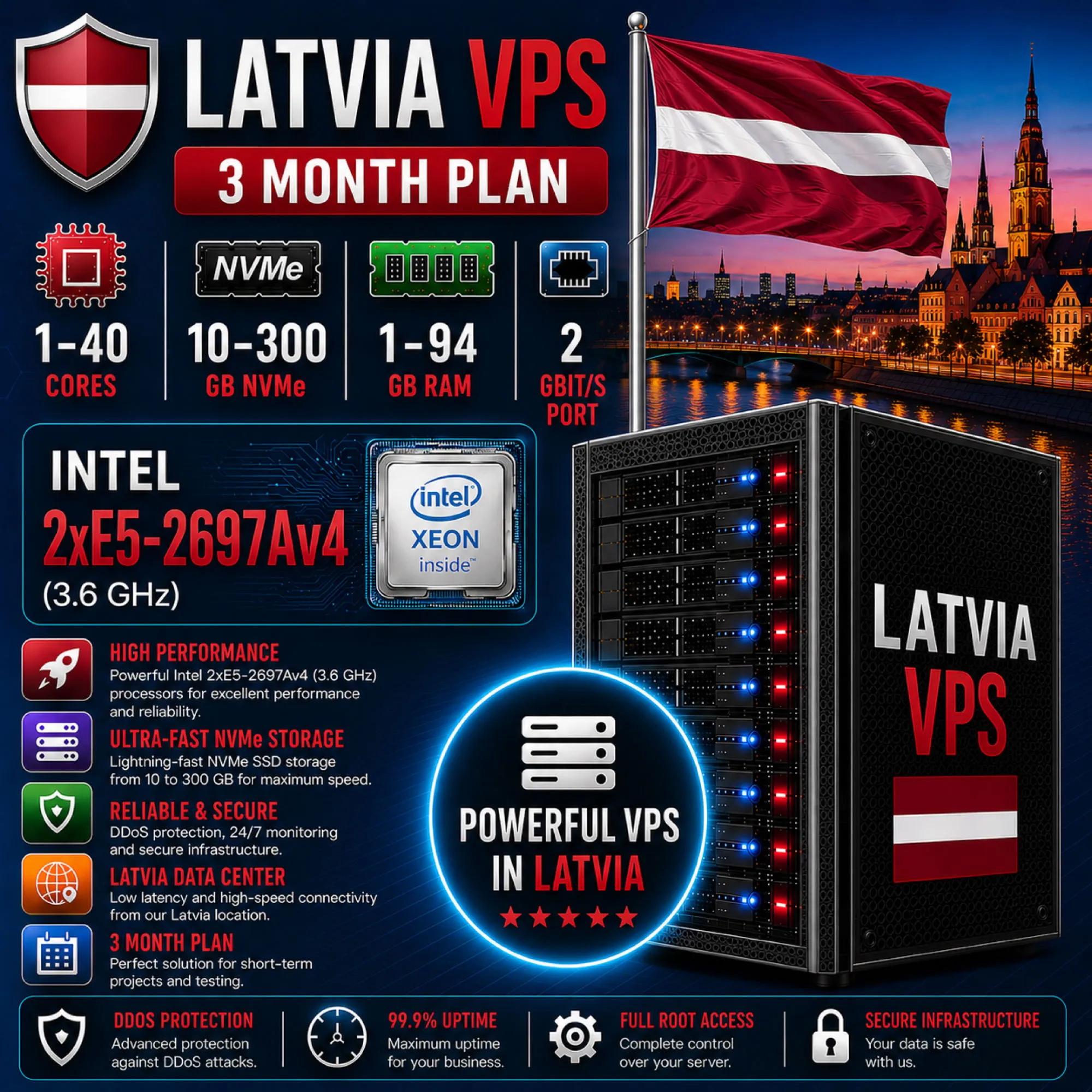 Латвия VPS - 3 Месяца | Intel 2xE5-2697Av4 | Быстрый NVMe | Порт 2 Гбит/с