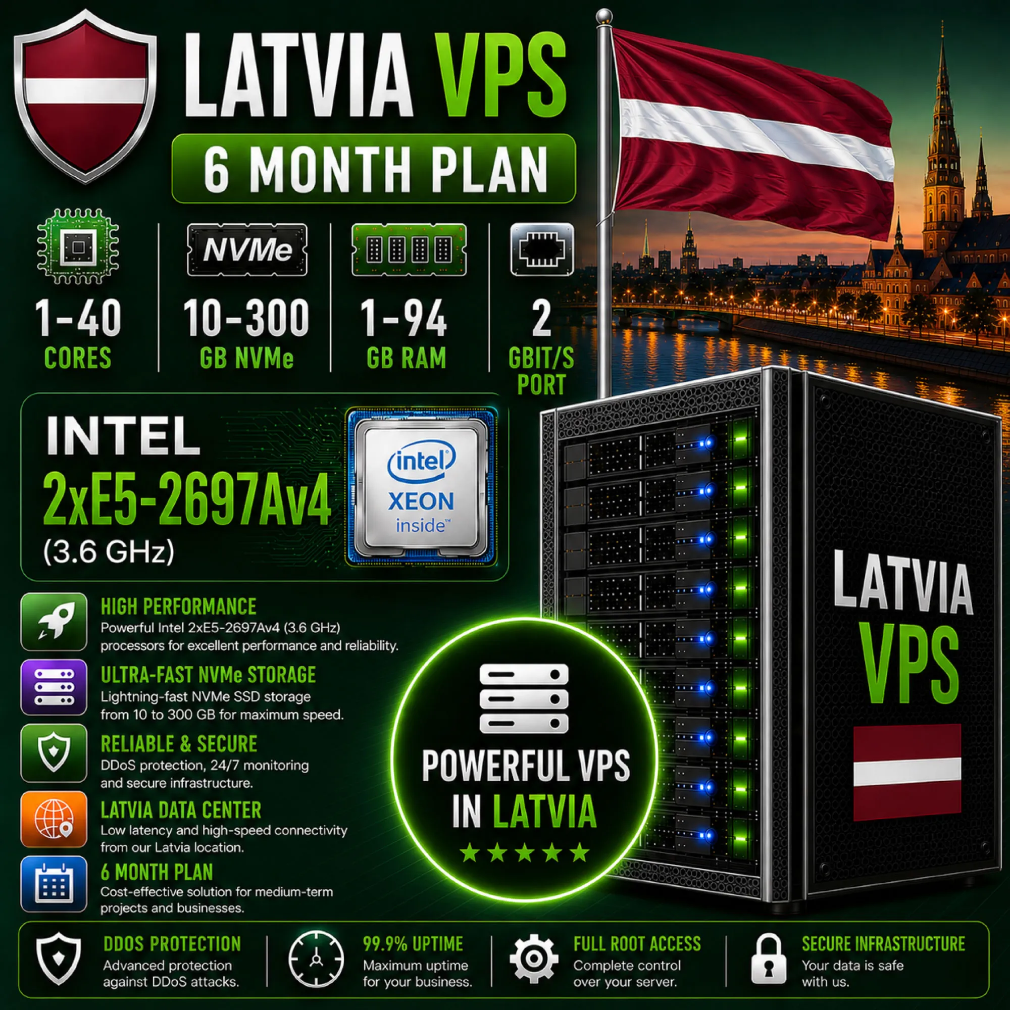 Латвия VPS - 6 Месяцев | Intel 2xE5-2697Av4 | Быстрый NVMe | Порт 2 Гбит/с