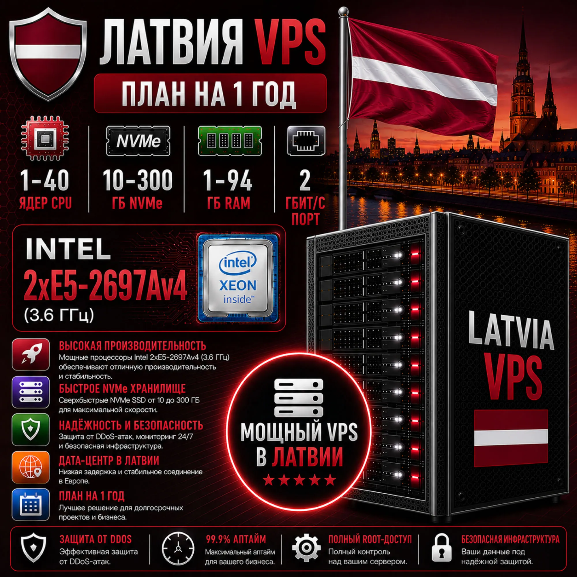Латвия VPS - 1 Год | Intel 2xE5-2697Av4 | Быстрый NVMe | Порт 2 Гбит/с