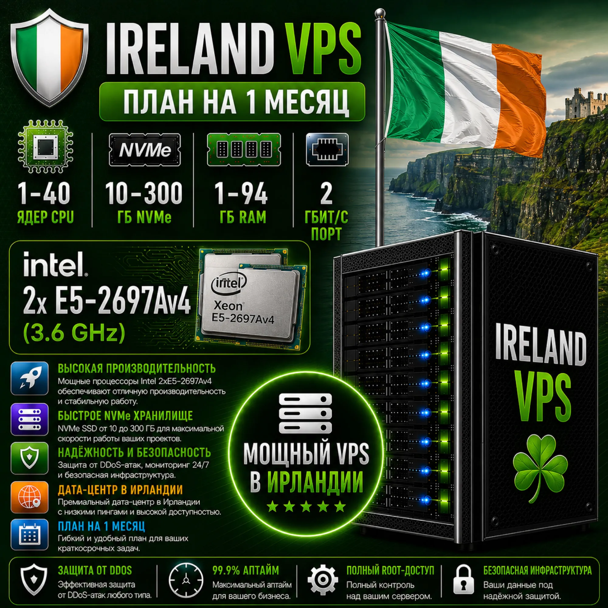 Ирландия VPS - 1 Месяц | AMD EPYC 7713 | Быстрый NVMe | Порт 2 Гбит/с