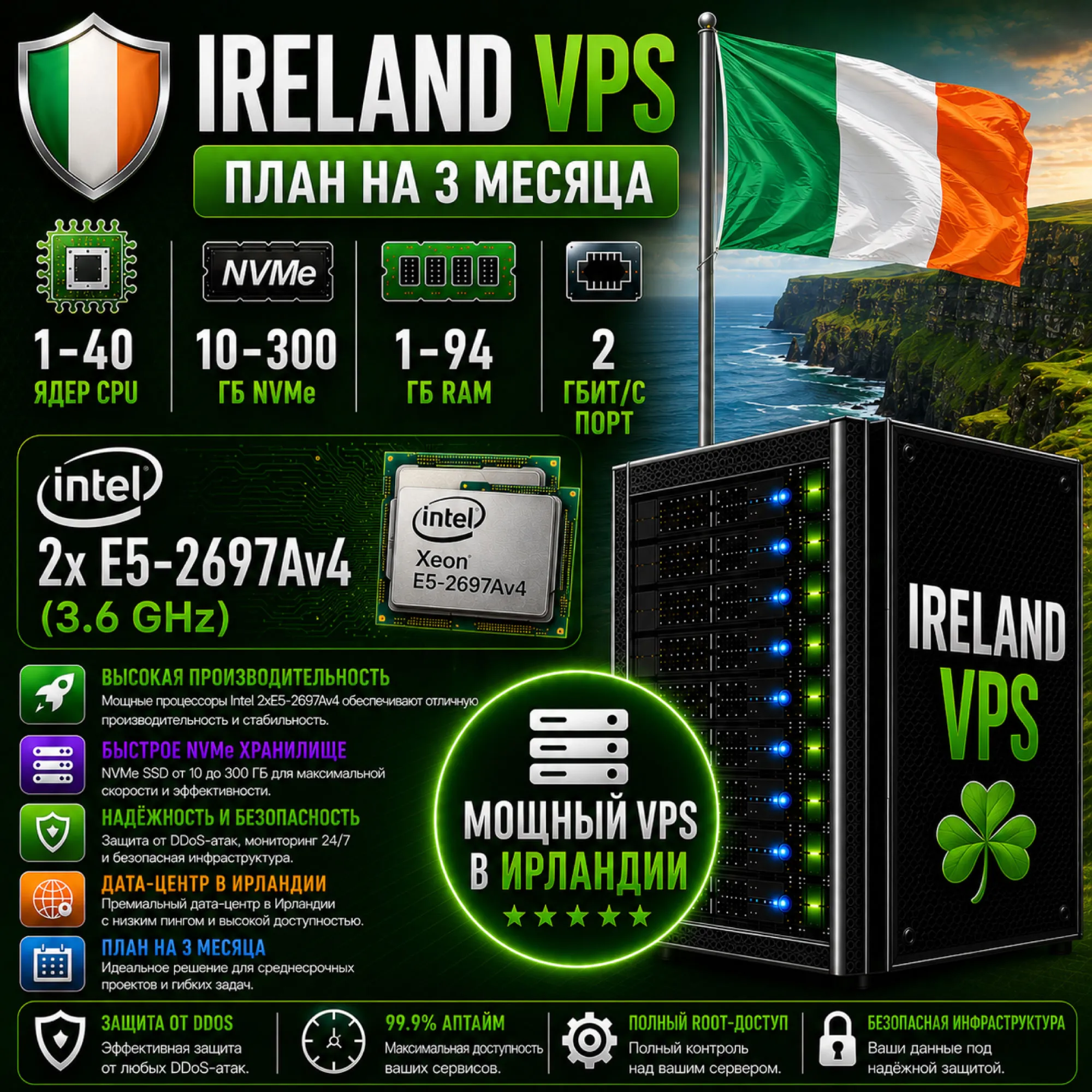 Ирландия VPS - 3 Месяца | AMD EPYC 7713 | Быстрый NVMe | Порт 2 Гбит/с