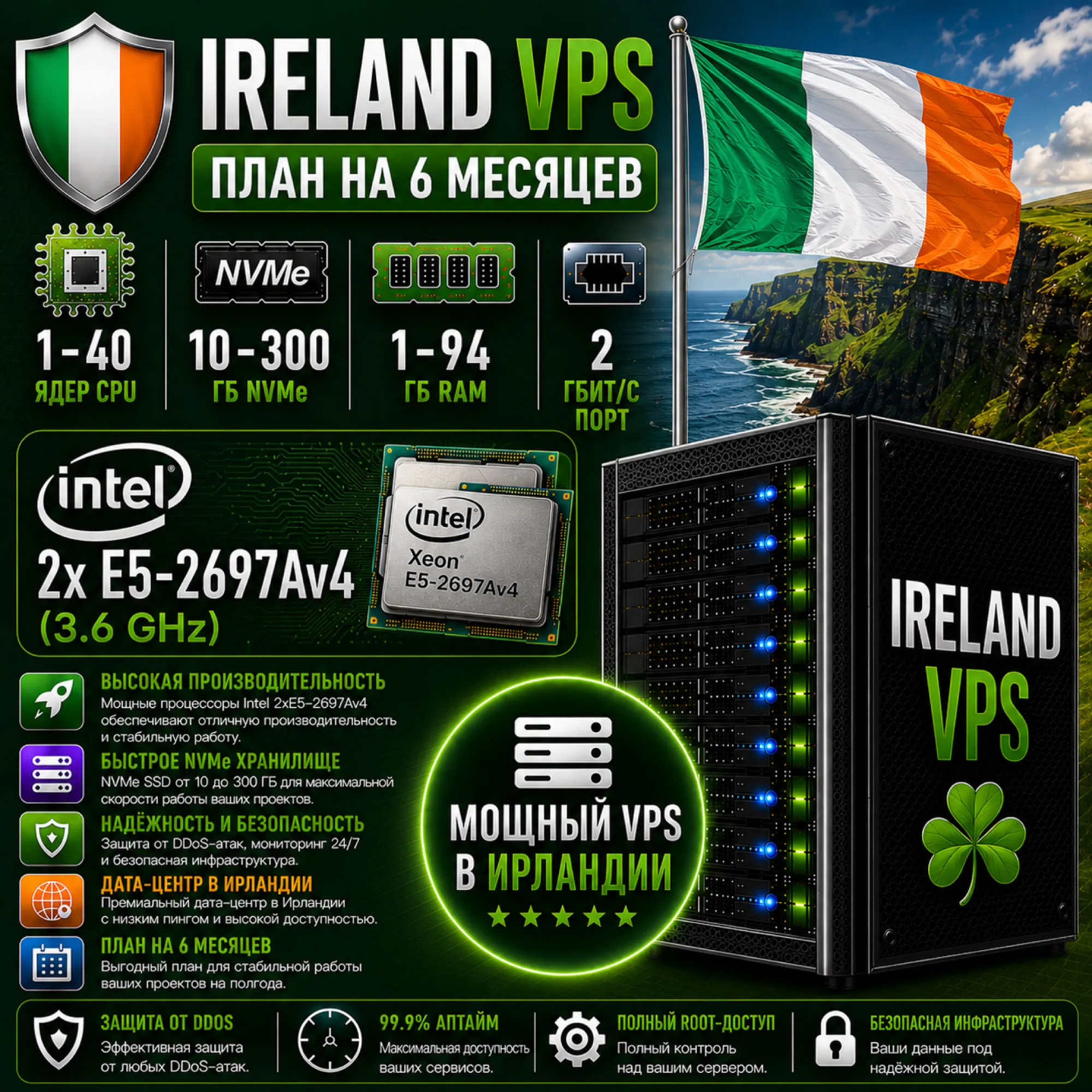 Ирландия VPS - 6 Месяцев | AMD EPYC 7713 | Быстрый NVMe | Порт 2 Гбит/с - irongamers.ru