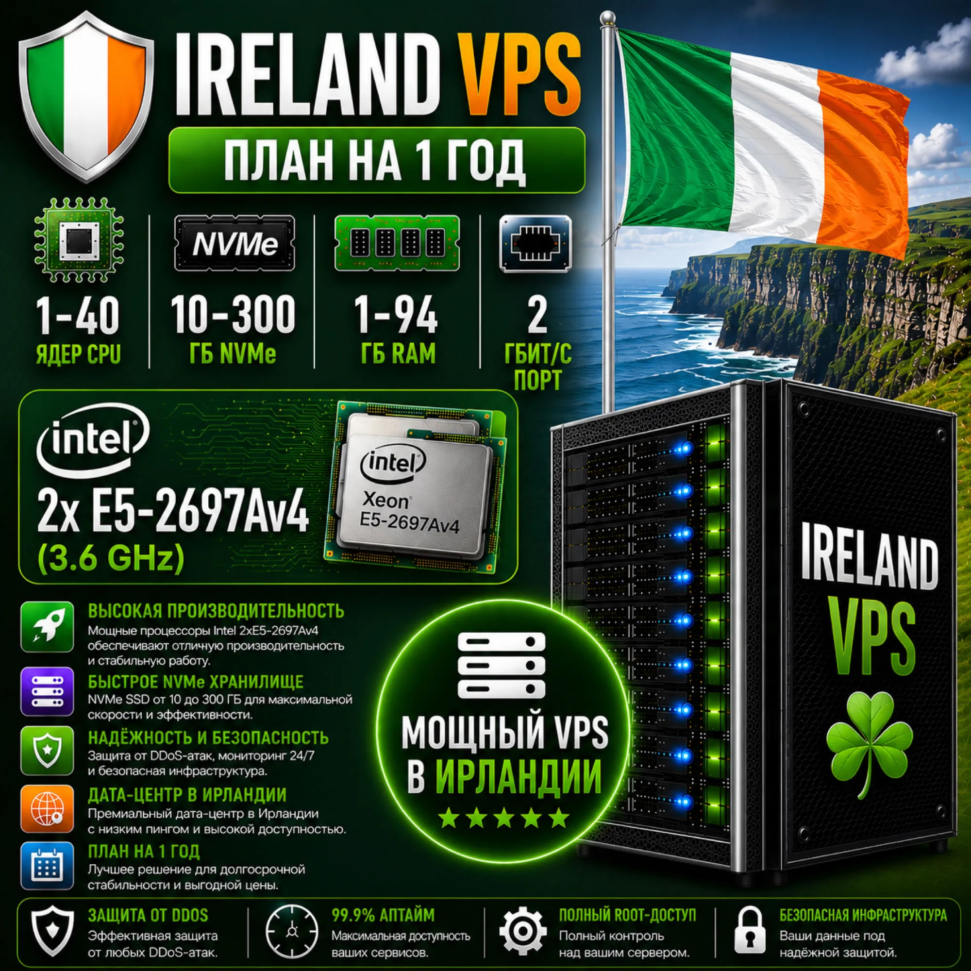 Ирландия VPS - 1 Год | AMD EPYC 7713 | Быстрый NVMe | Порт 2 Гбит/с
