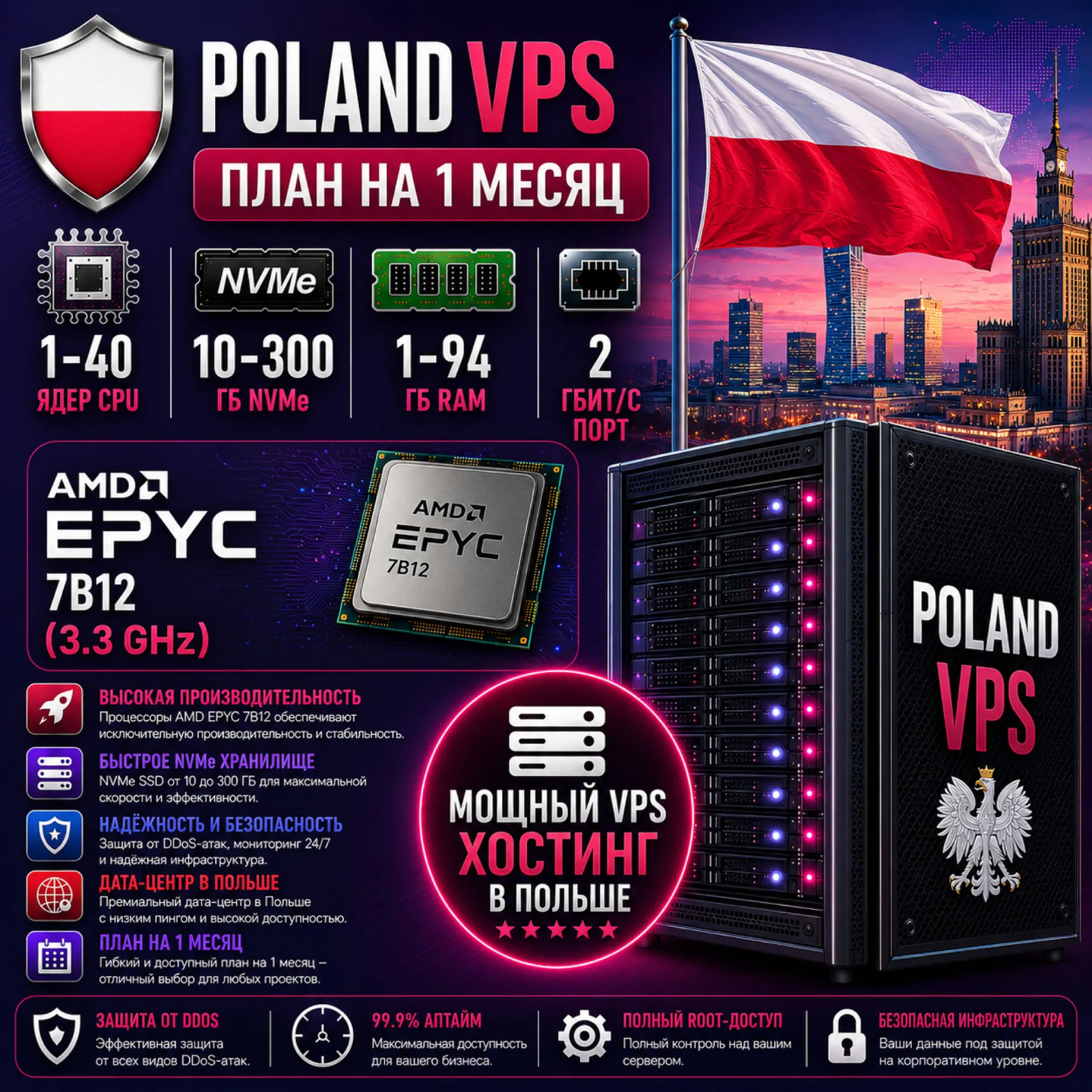 Польша VPS - 1 Месяц | AMD EPYC 7B12 | Быстрый NVMe | Порт 2 Гбит/с