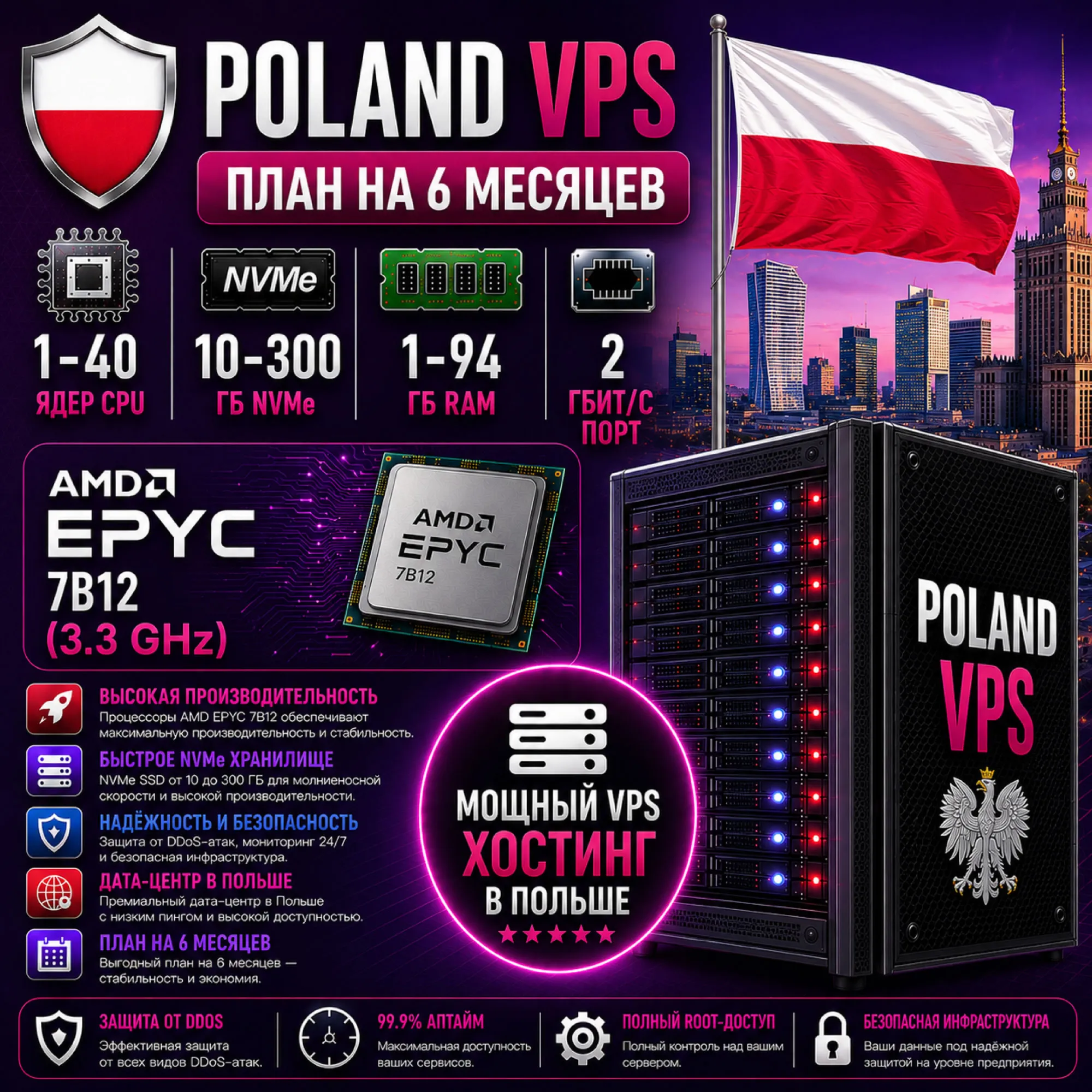 Польша VPS - 6 Месяцев | AMD EPYC 7B12 | Быстрый NVMe | Порт 2 Гбит/с