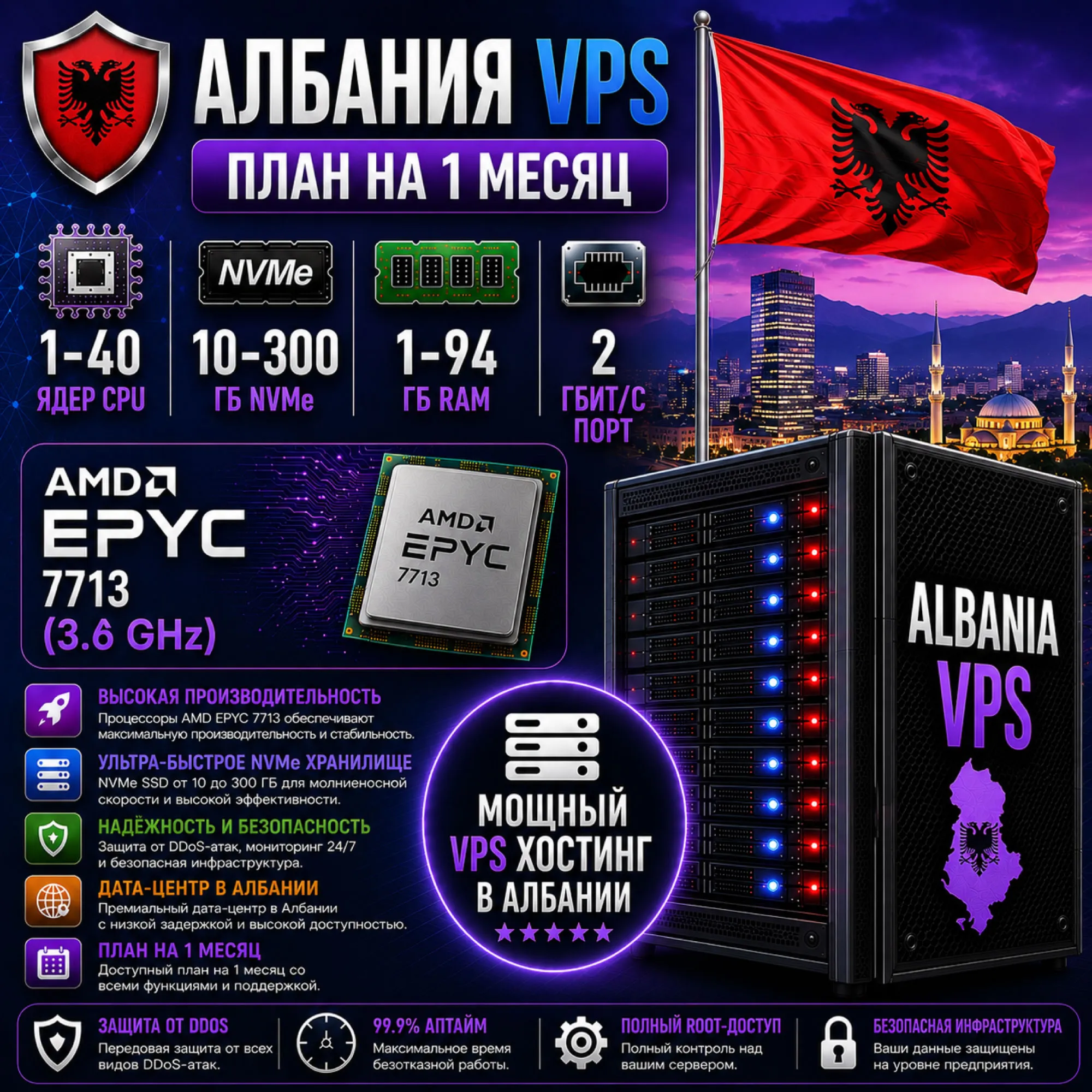 Албания VPS - 1 Месяц | AMD EPYC 7713 | Быстрый NVMe | Порт 2 Гбит/с