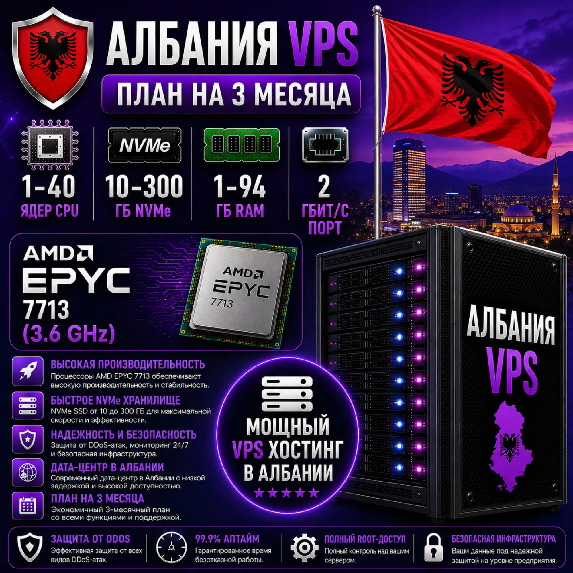 Албания VPS - 3 Месяца | AMD EPYC 7713 | Быстрый NVMe | Порт 2 Гбит/с