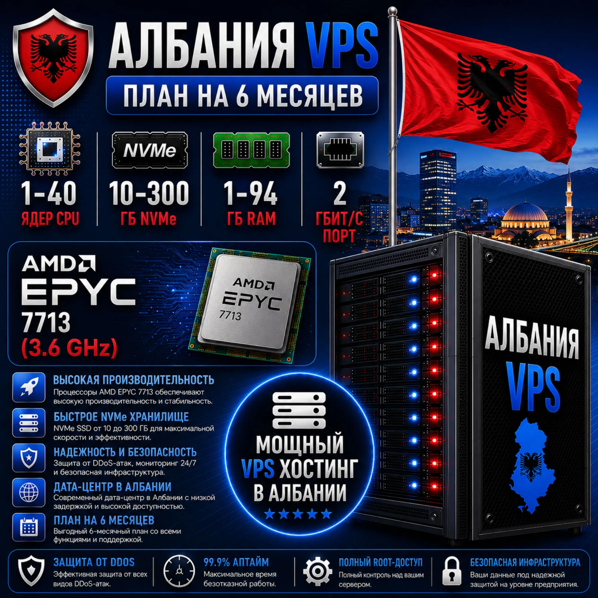 Албания VPS - 6 Месяцев | AMD EPYC 7713 | Быстрый NVMe | Порт 2 Гбит/с