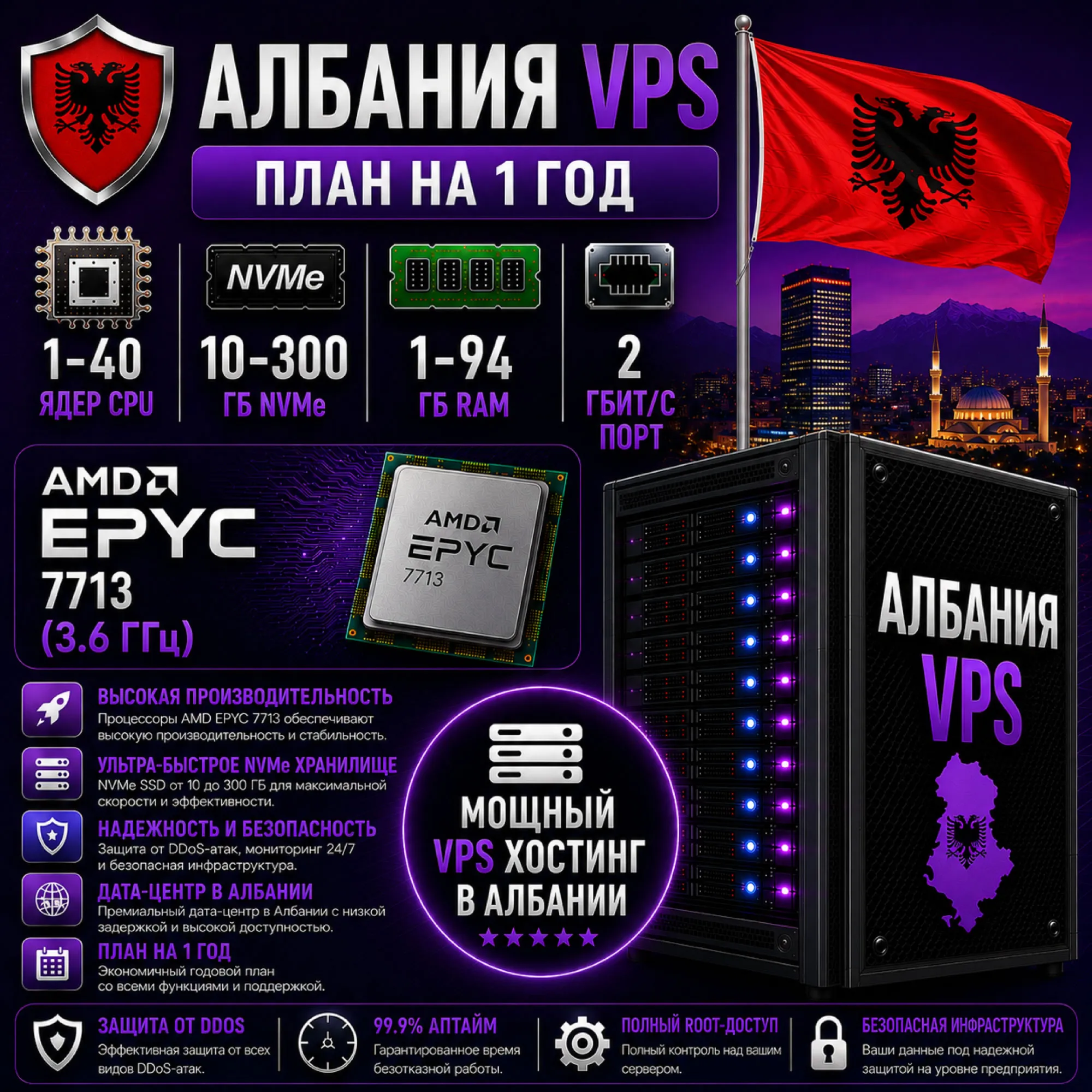 Албания VPS - 1 Год | AMD EPYC 7713 | Быстрый NVMe | Порт 2 Гбит/с